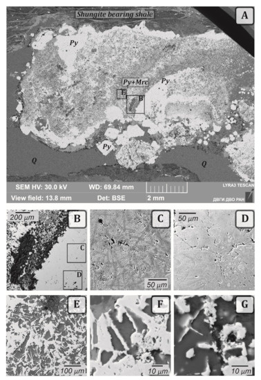 Minerals 12 01143 g0a3