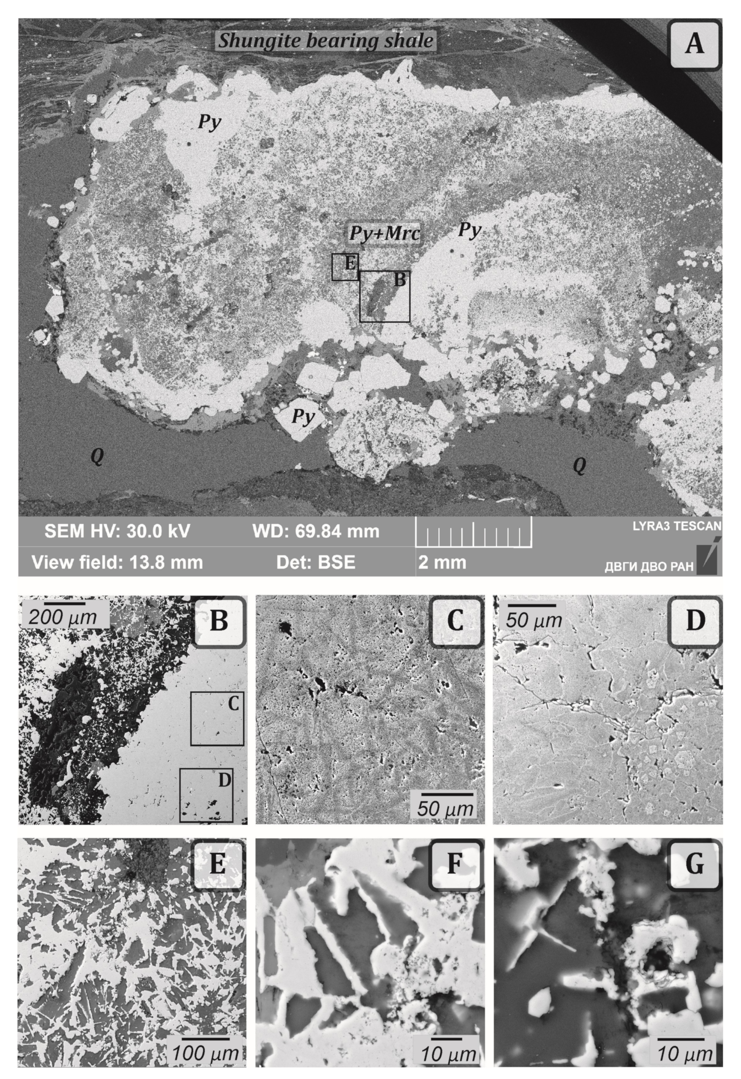 Minerals 12 01143 g0a3