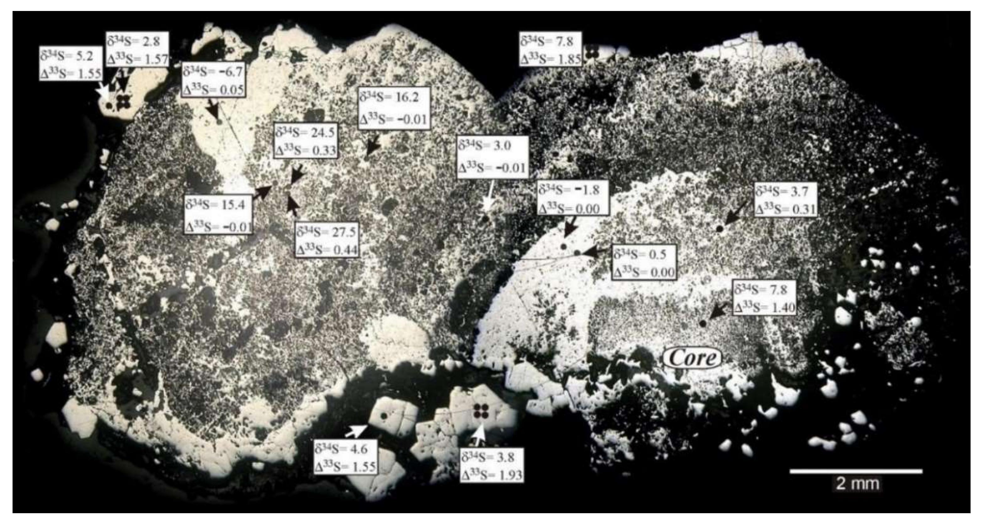 Minerals 12 01143 g0a4