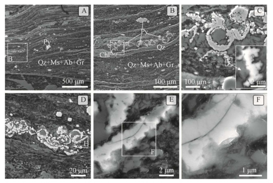 Minerals 12 01143 g0a5