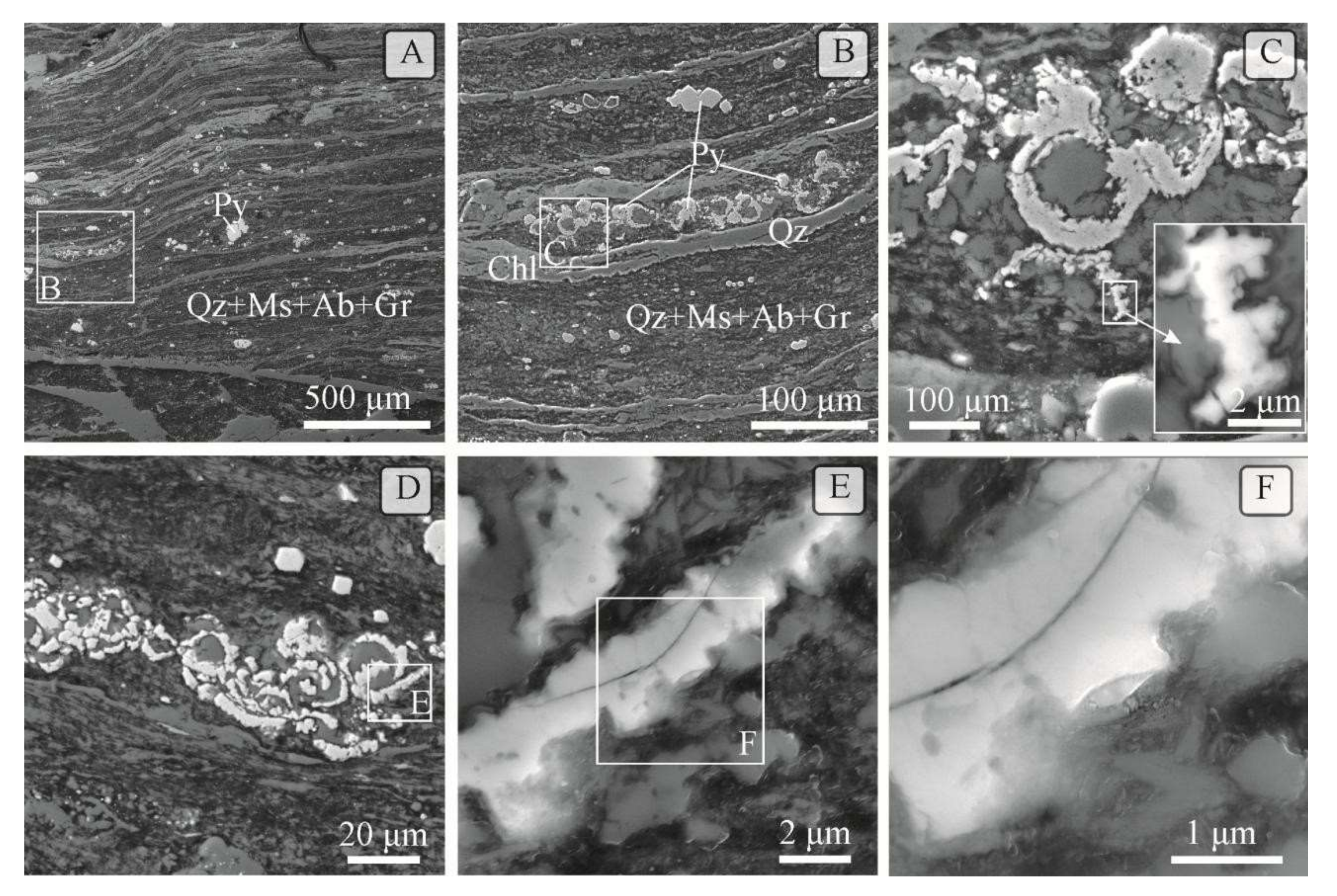 Minerals 12 01143 g0a5