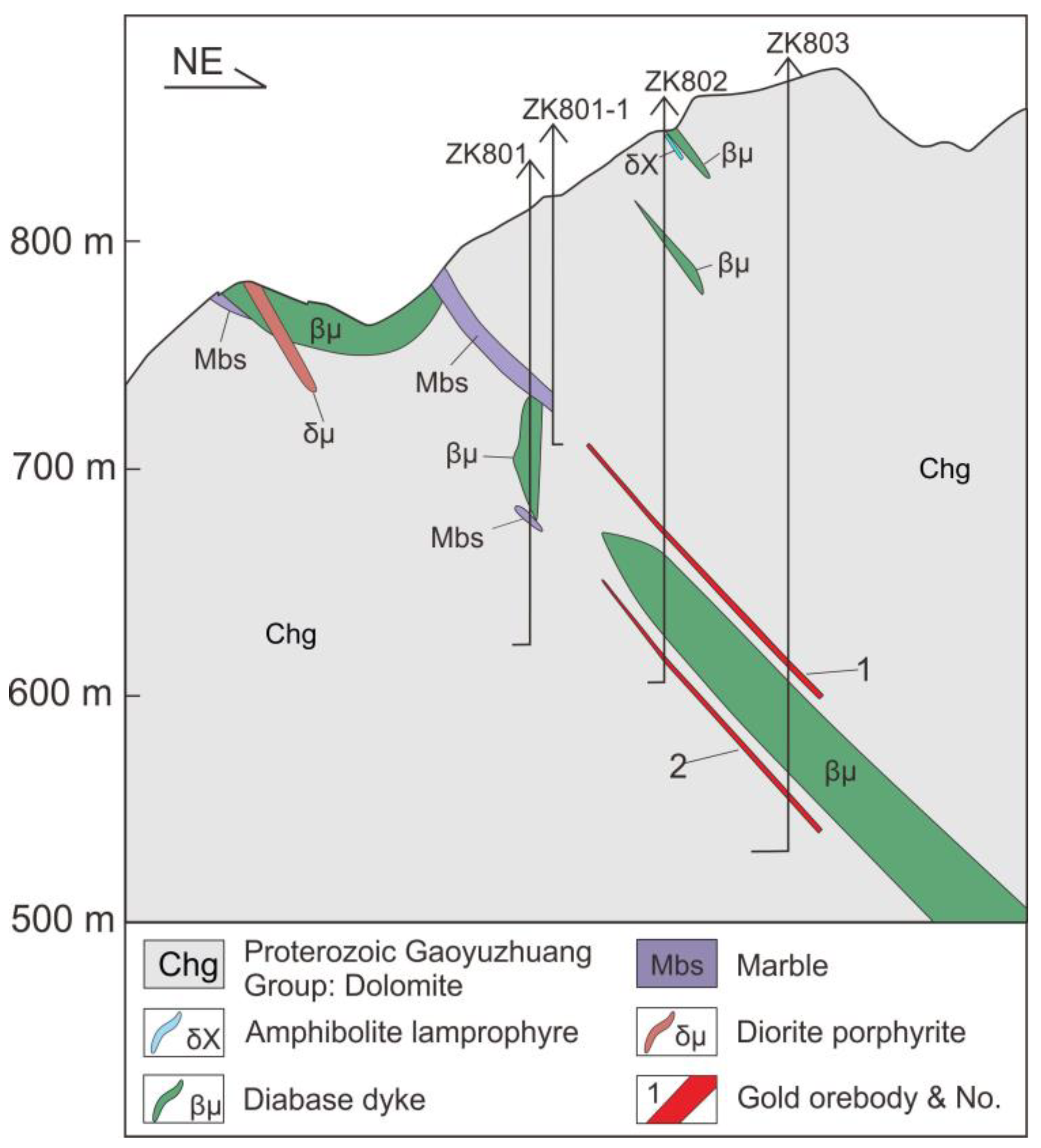 Minerals 12 01144 g003