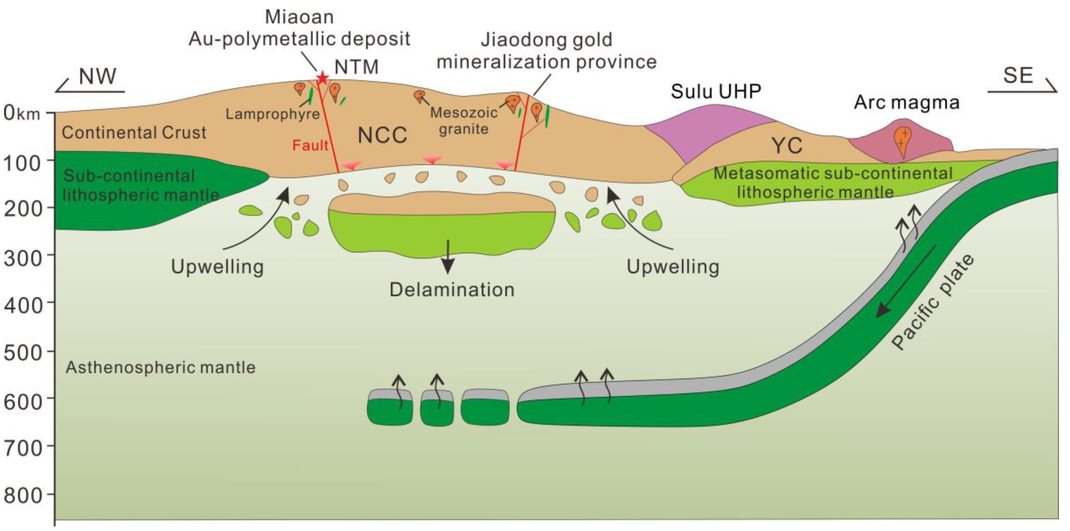 Minerals 12 01144 g011