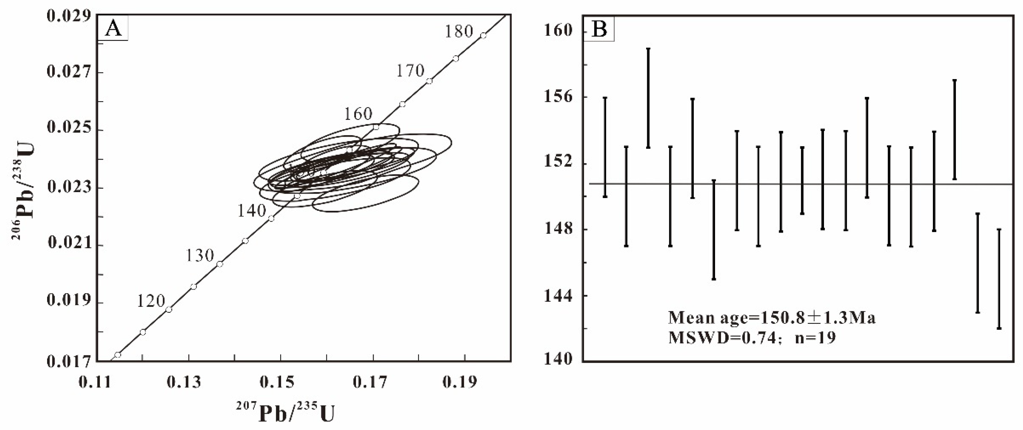 Minerals 12 01146 g009