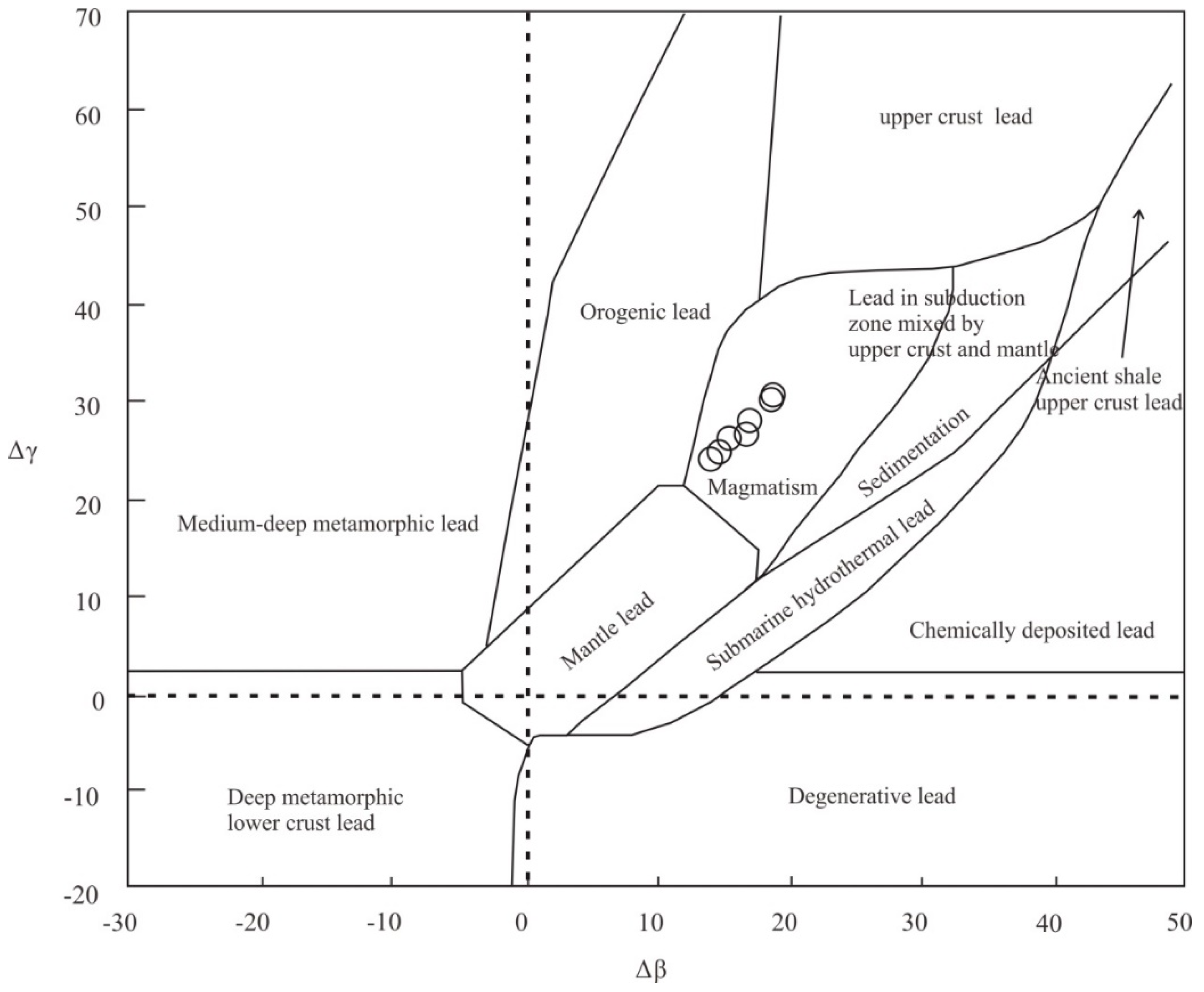 Minerals 12 01146 g010