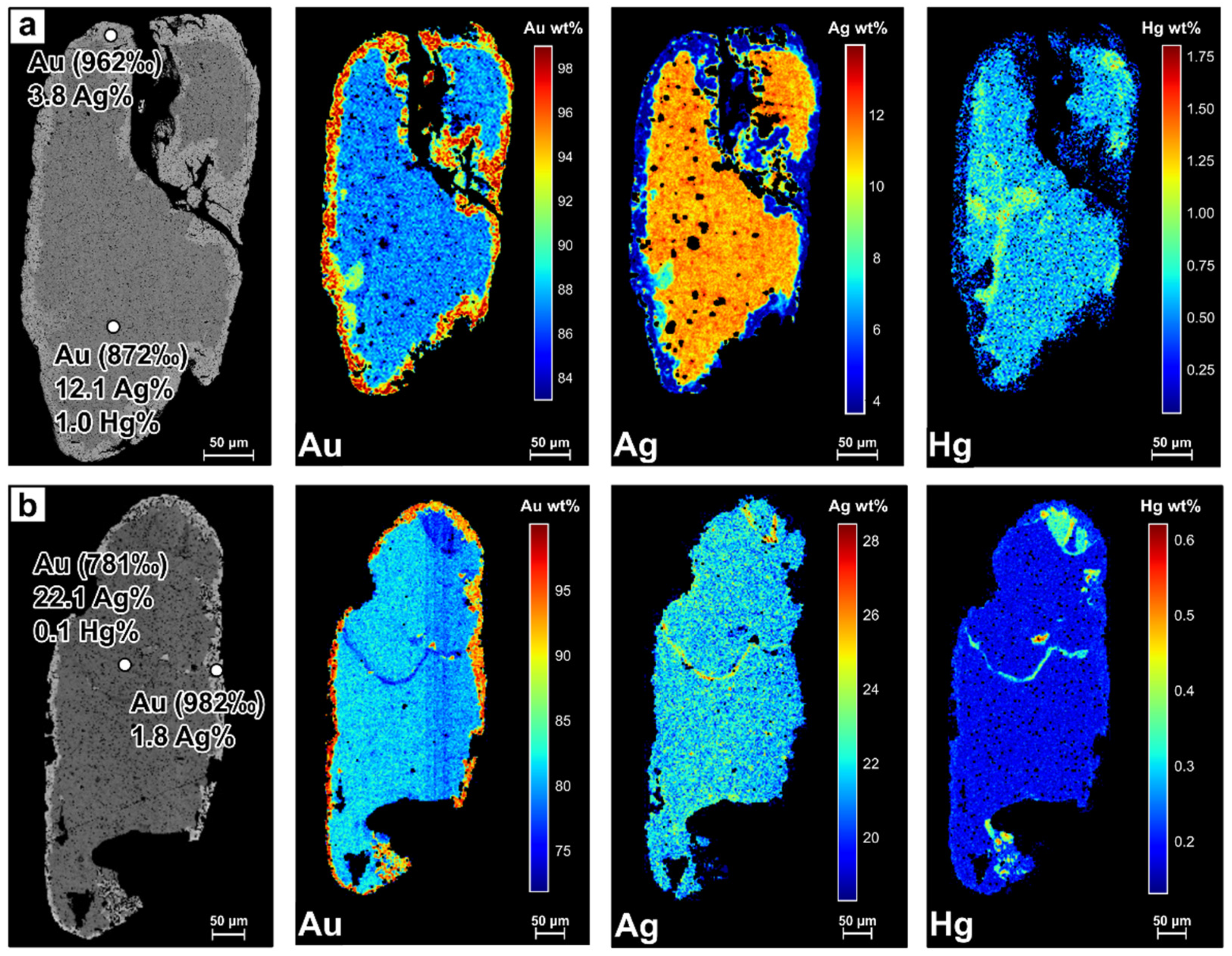 Minerals 12 01147 g006