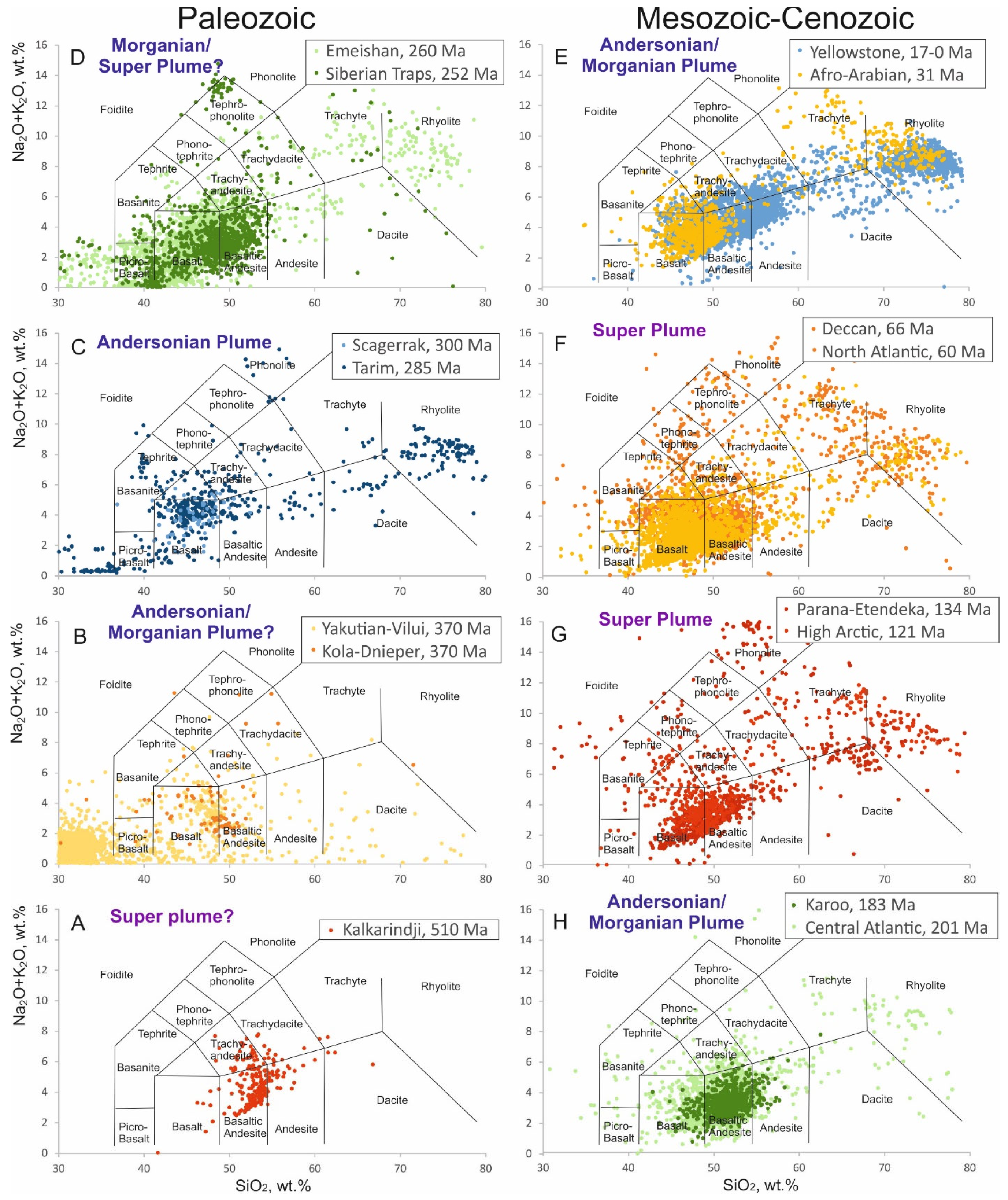 Minerals 12 01150 g002