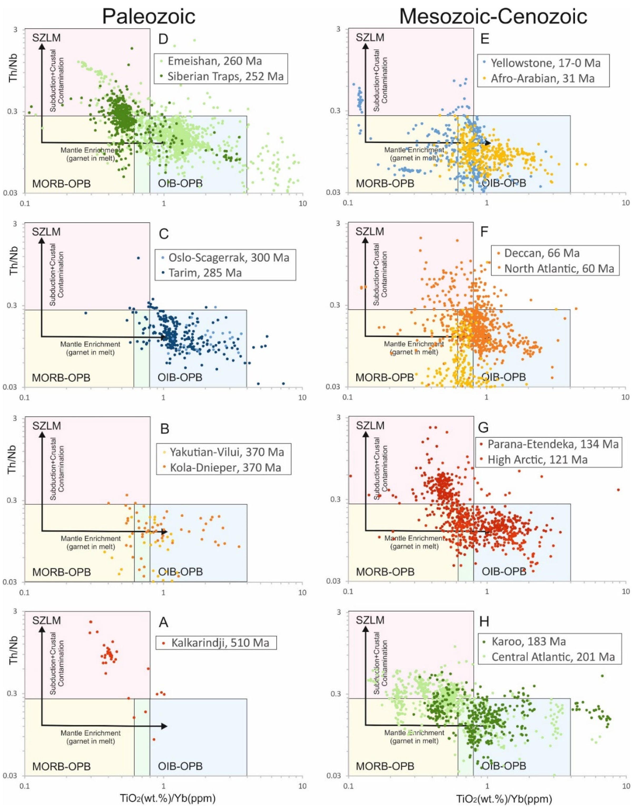 Minerals 12 01150 g003
