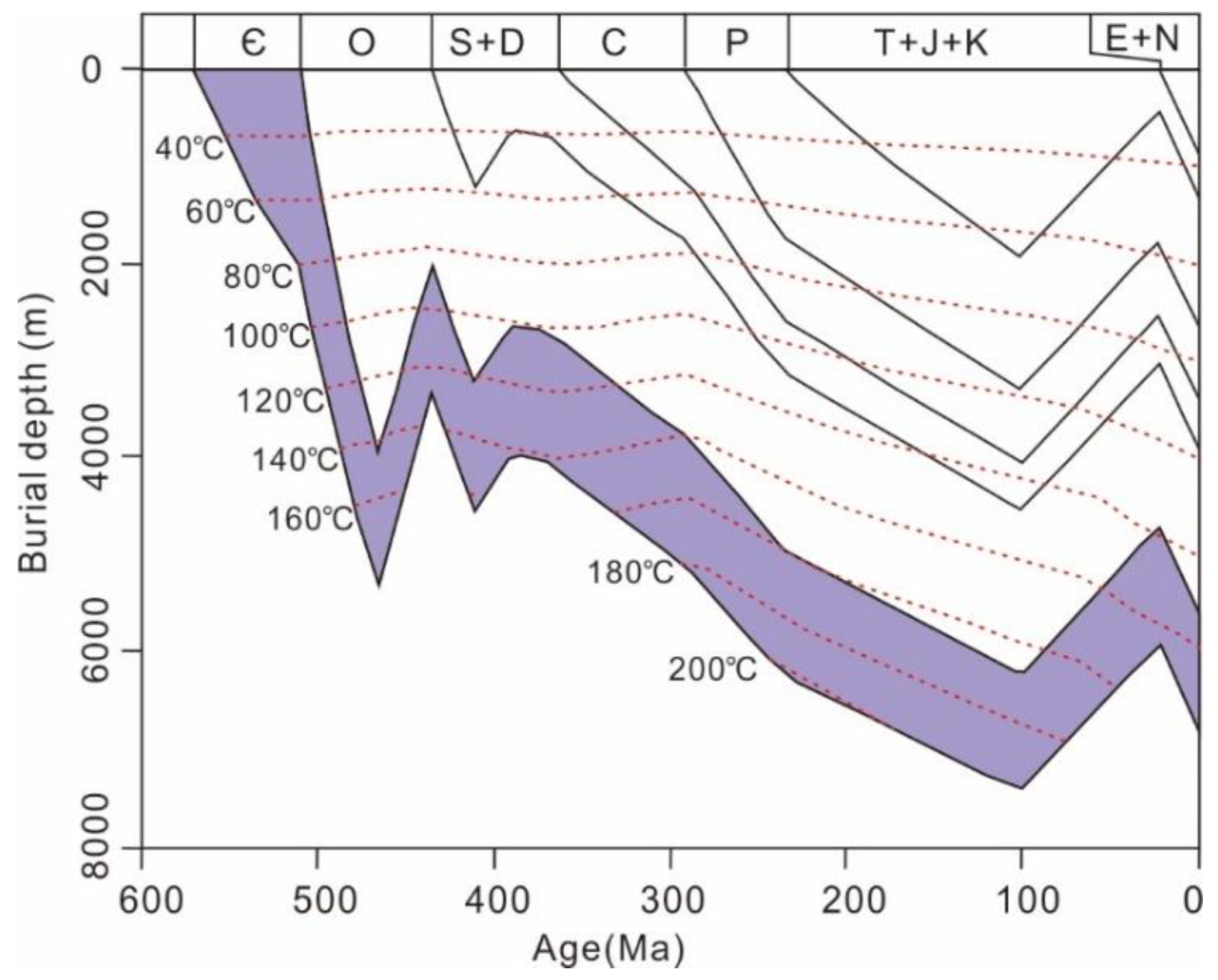 Minerals 12 01157 g002