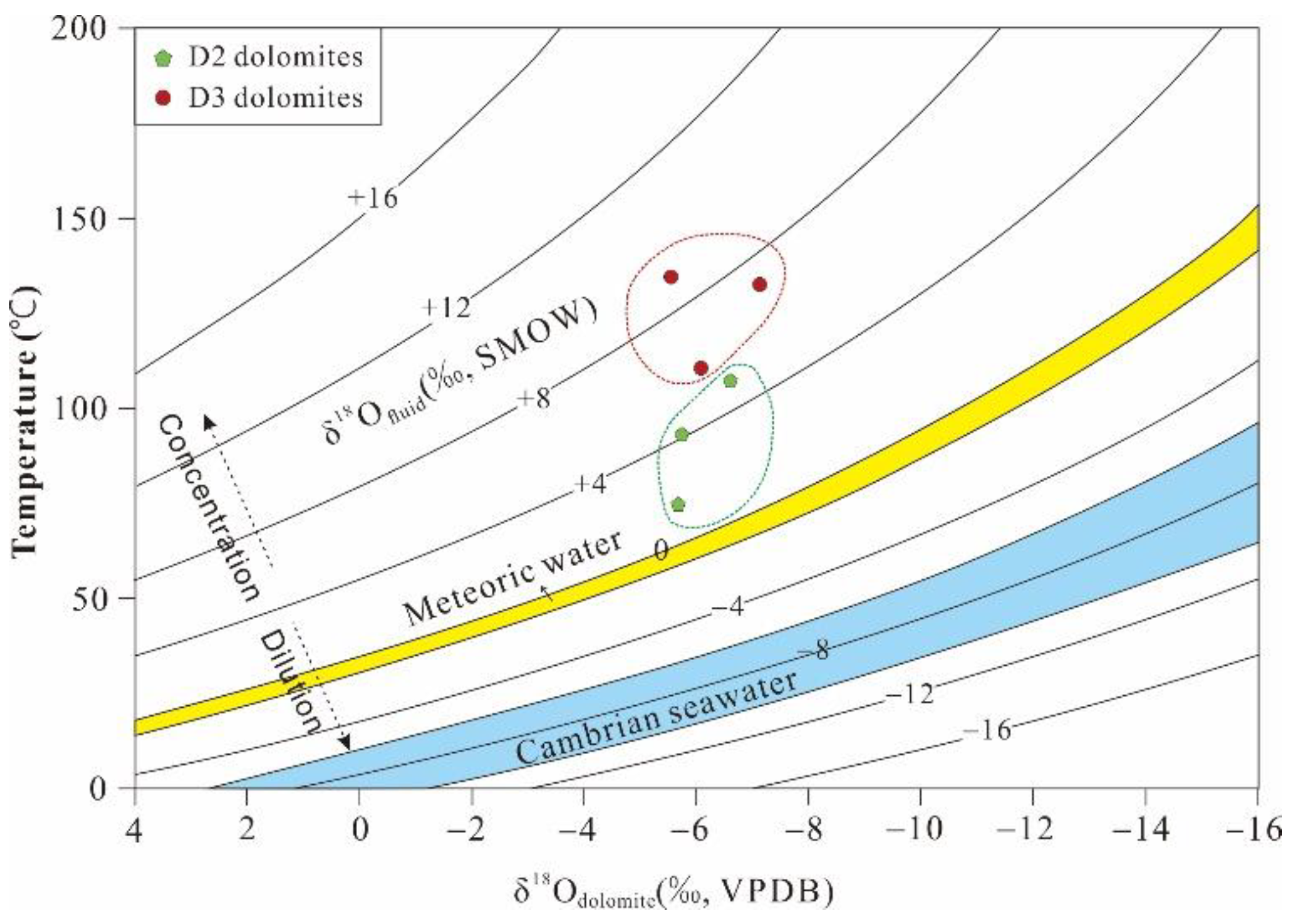 Minerals 12 01157 g011