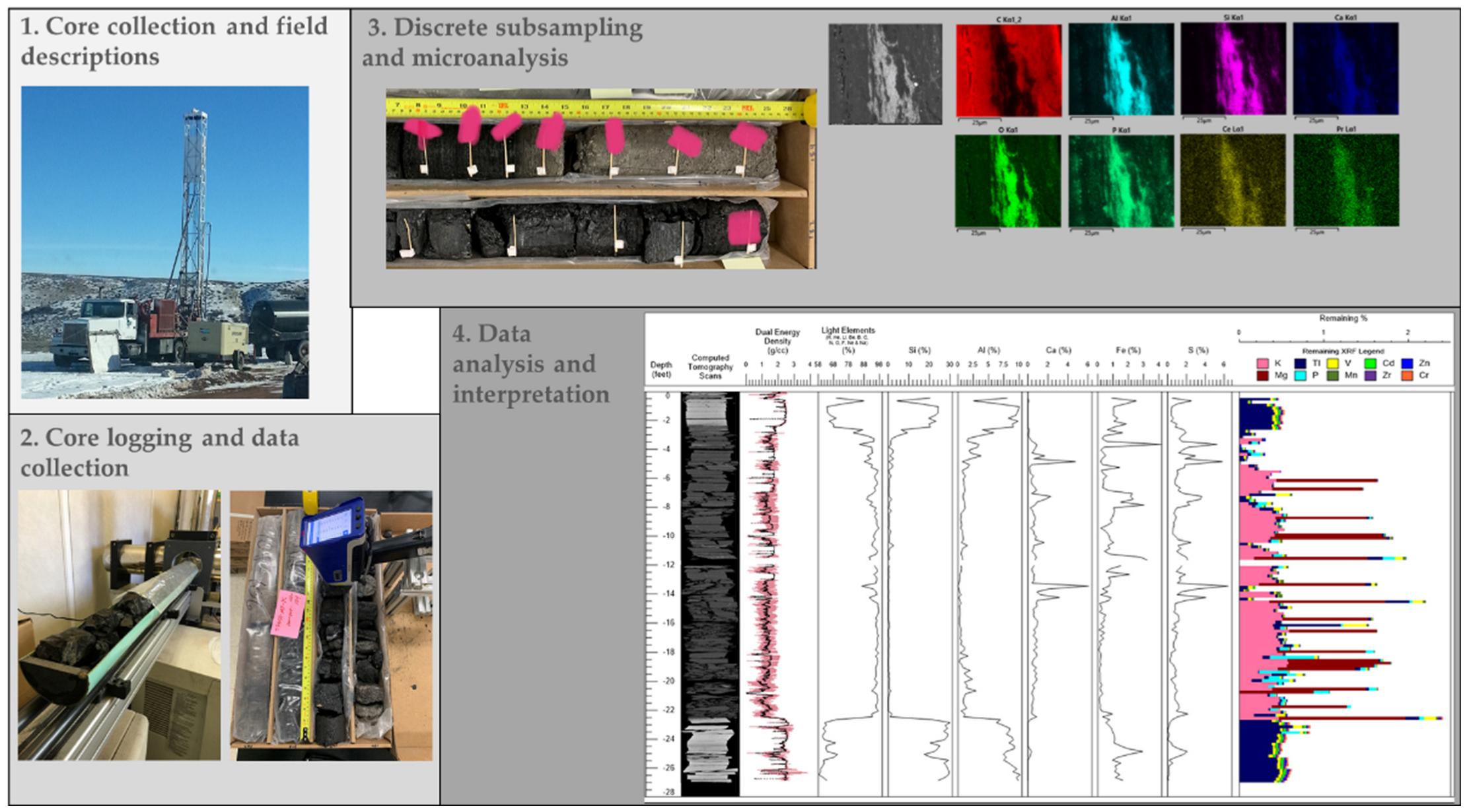 Minerals 12 01159 g001
