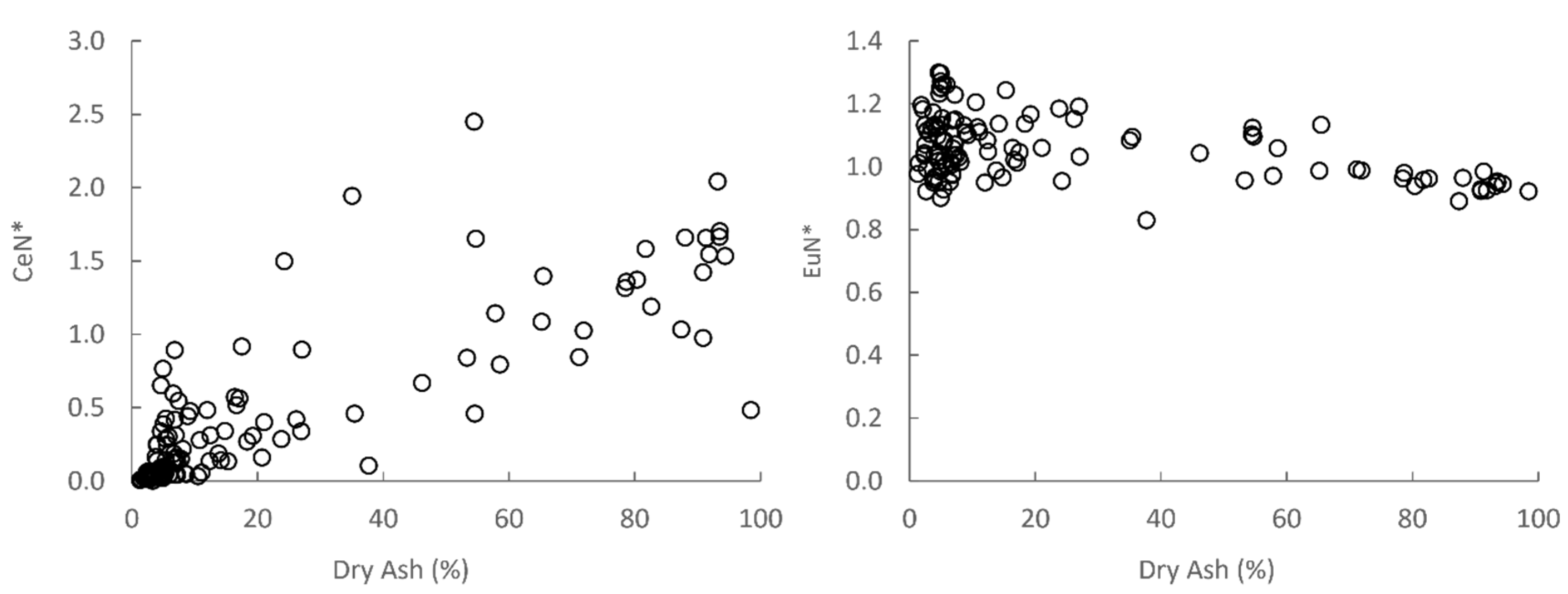 Minerals 12 01159 g004
