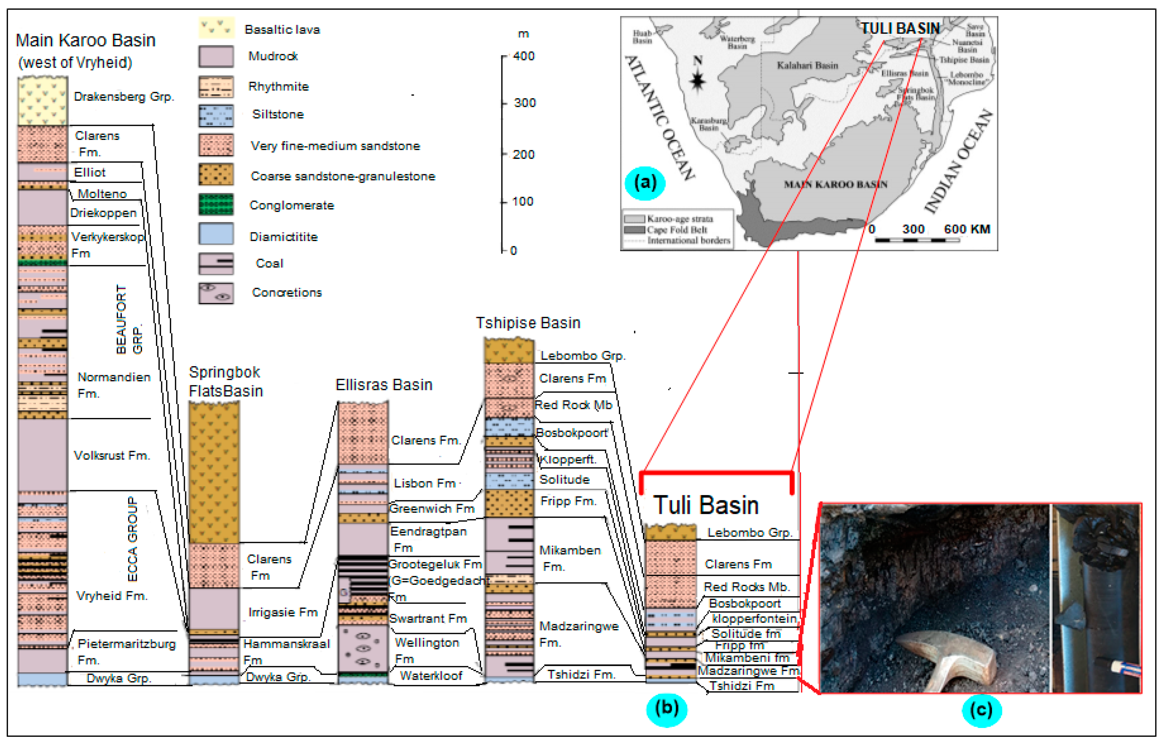 Minerals 12 01160 g001