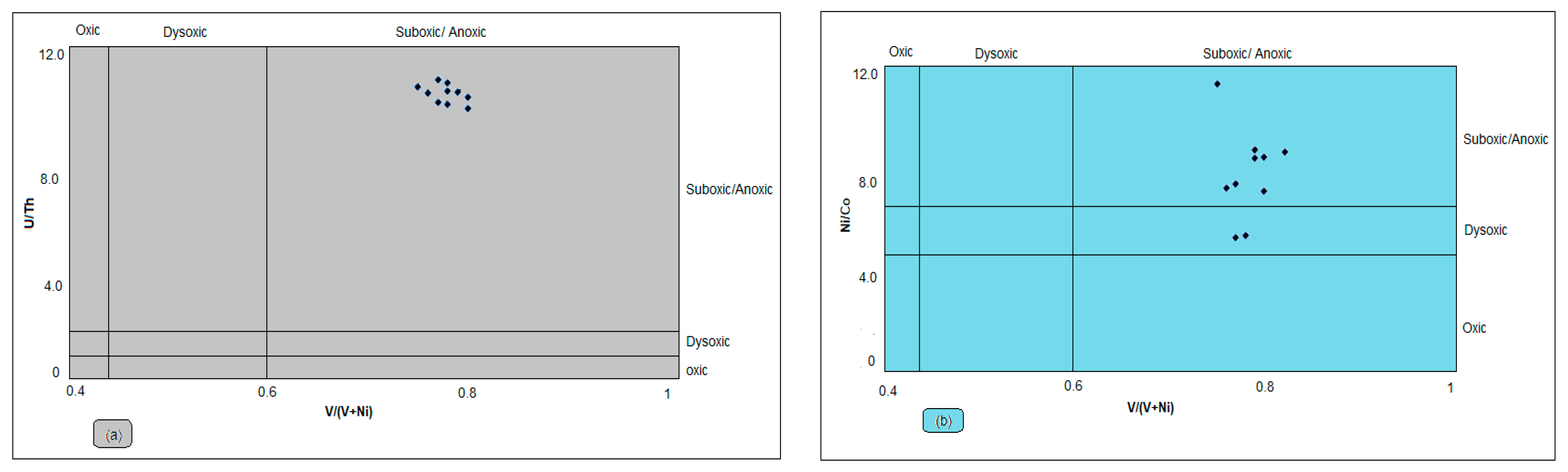 Minerals 12 01160 g003