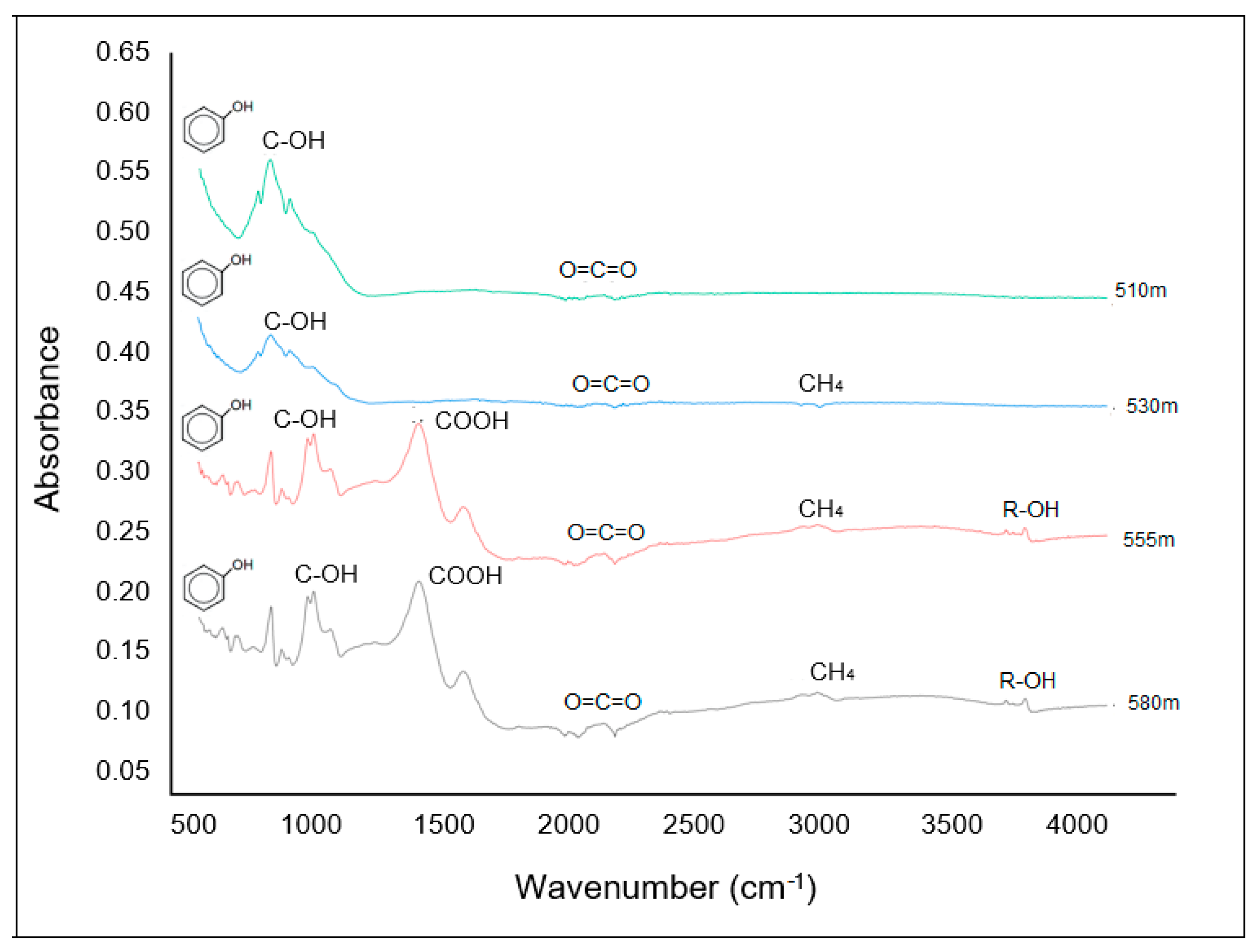 Minerals 12 01160 g004