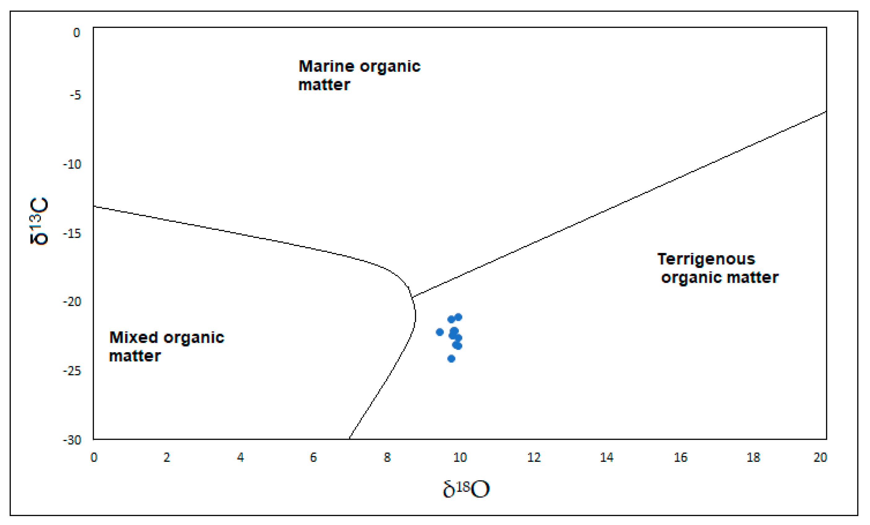 Minerals 12 01160 g005