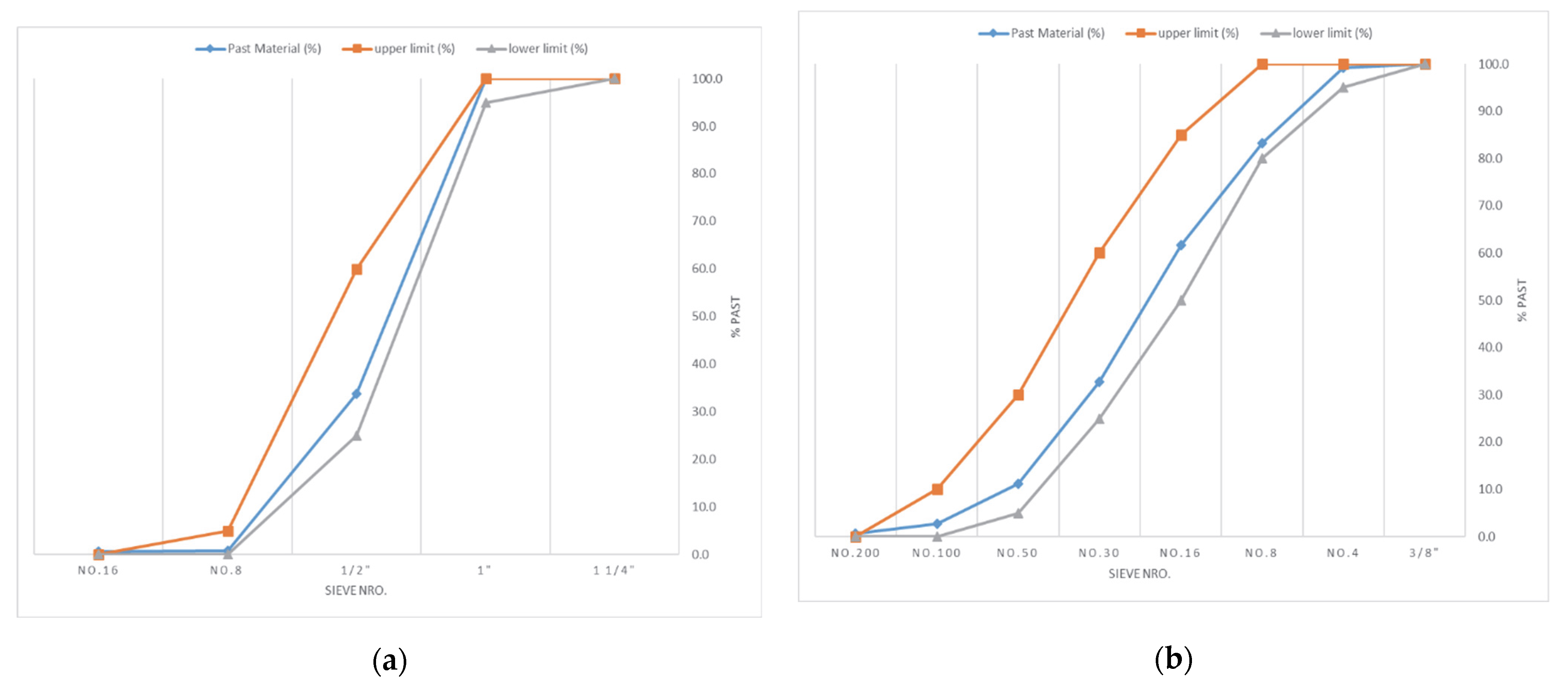 Minerals 12 01170 g001 Minerals 12 01170 g001