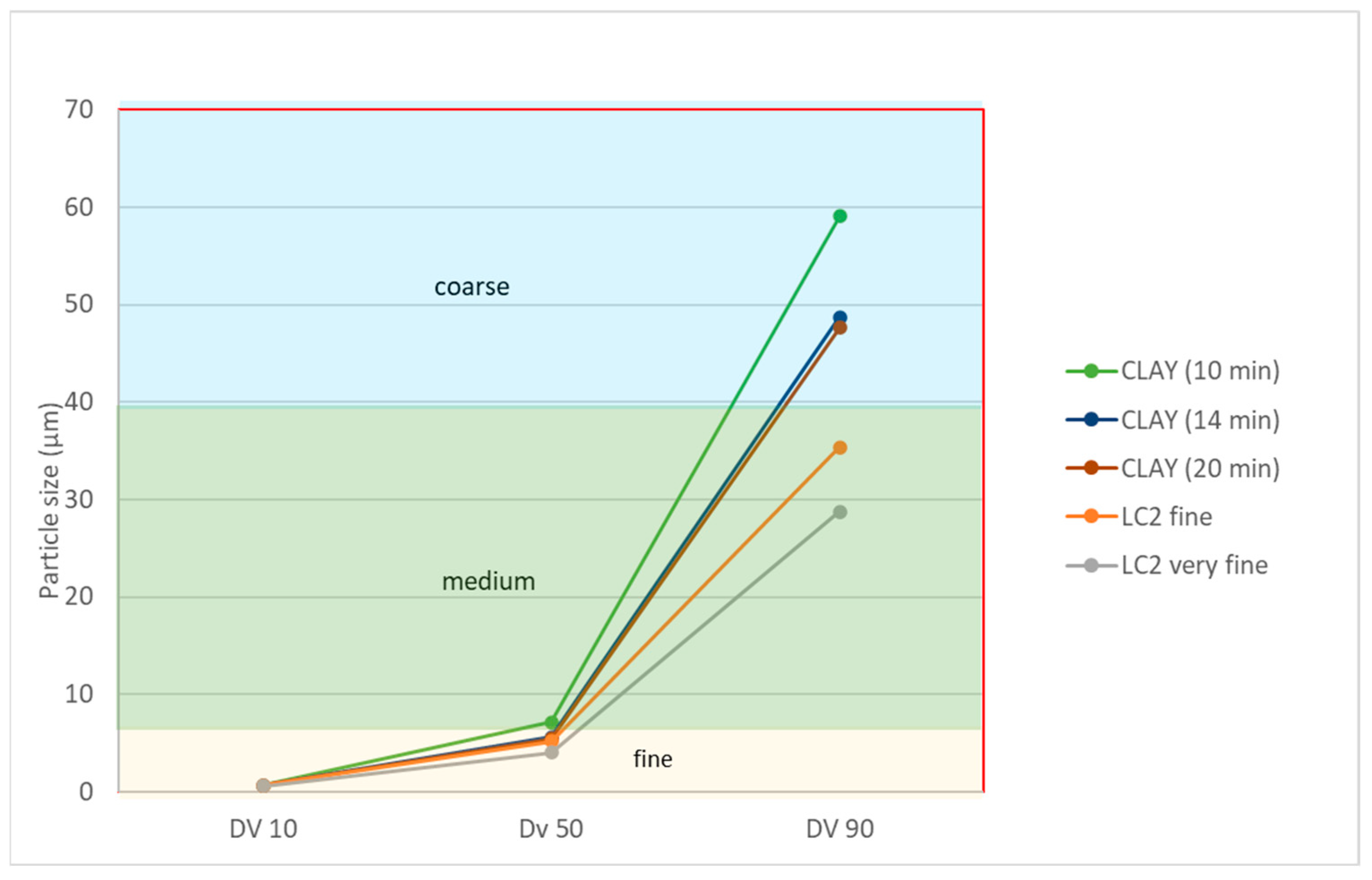 Minerals 12 01170 g003 Minerals 12 01170 g003