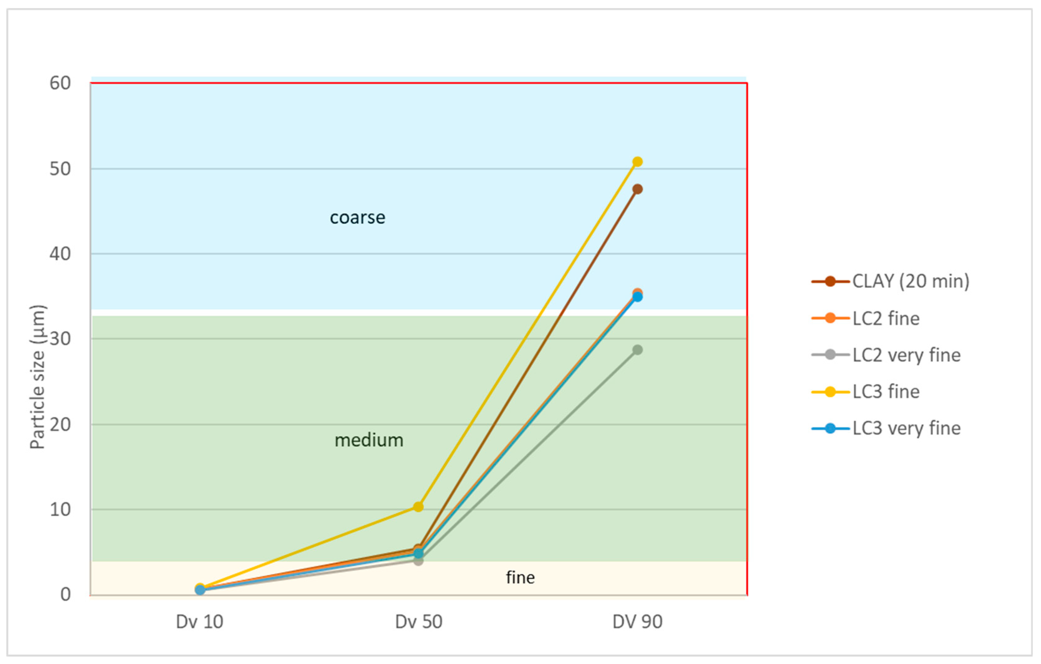 Minerals 12 01170 g004 Minerals 12 01170 g004