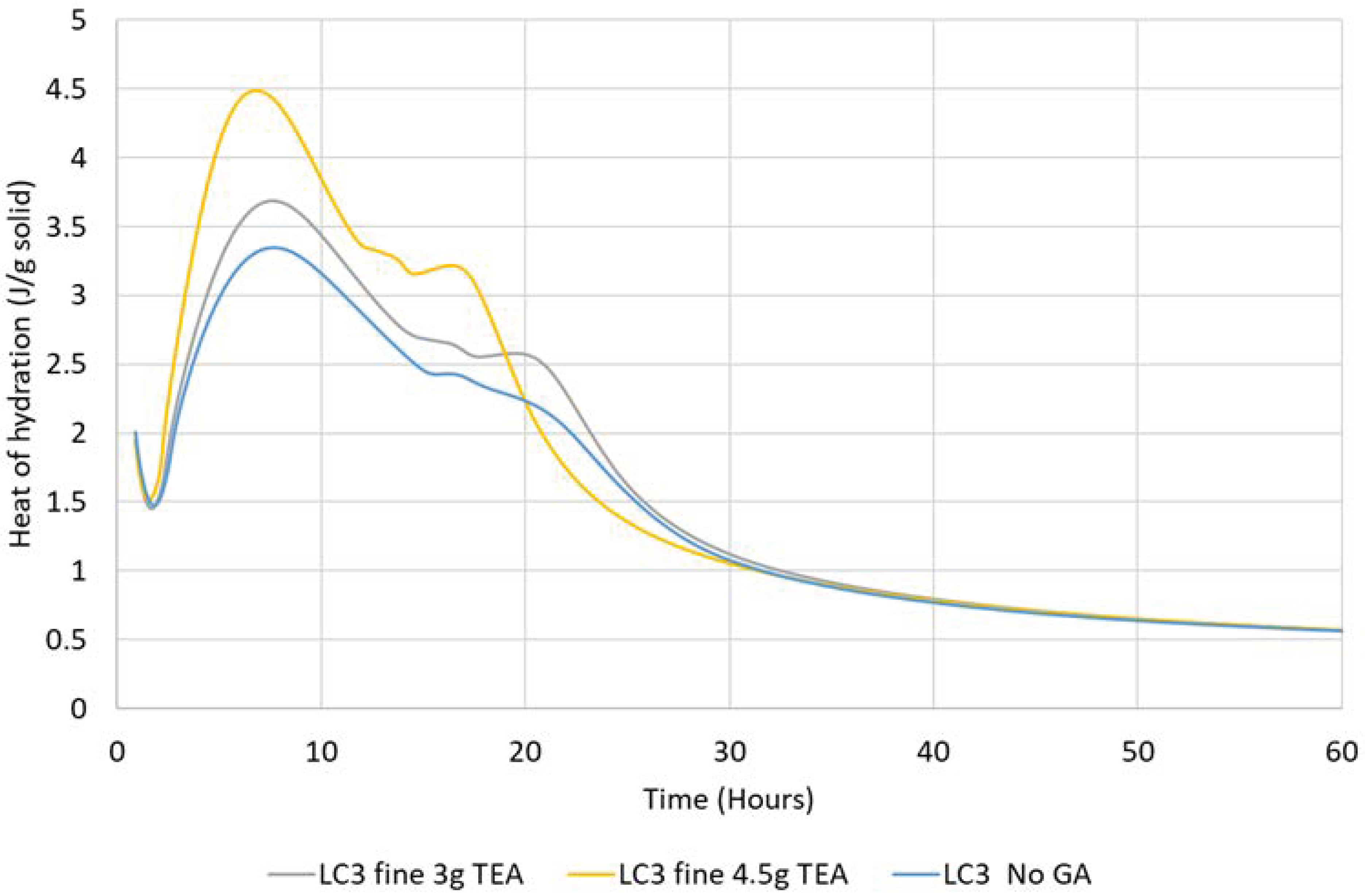 Minerals 12 01170 g007 Minerals 12 01170 g007