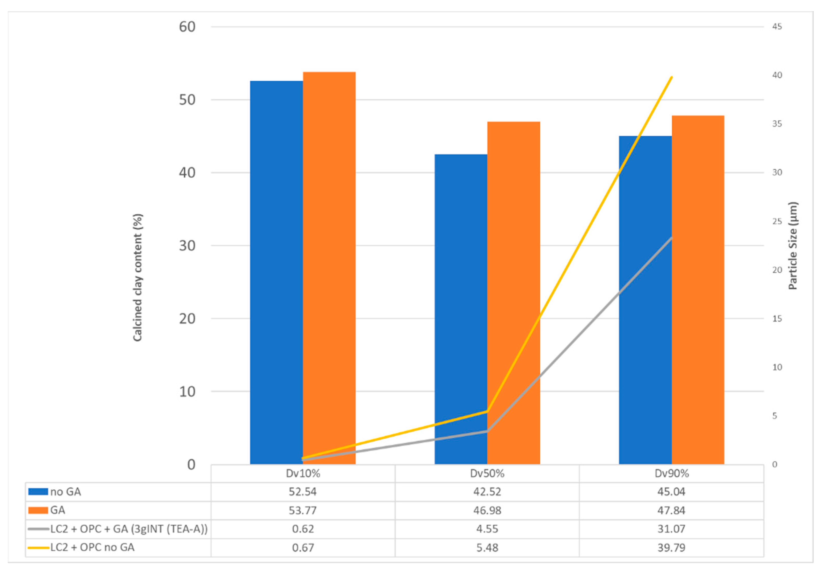 Minerals 12 01170 g009 Minerals 12 01170 g009