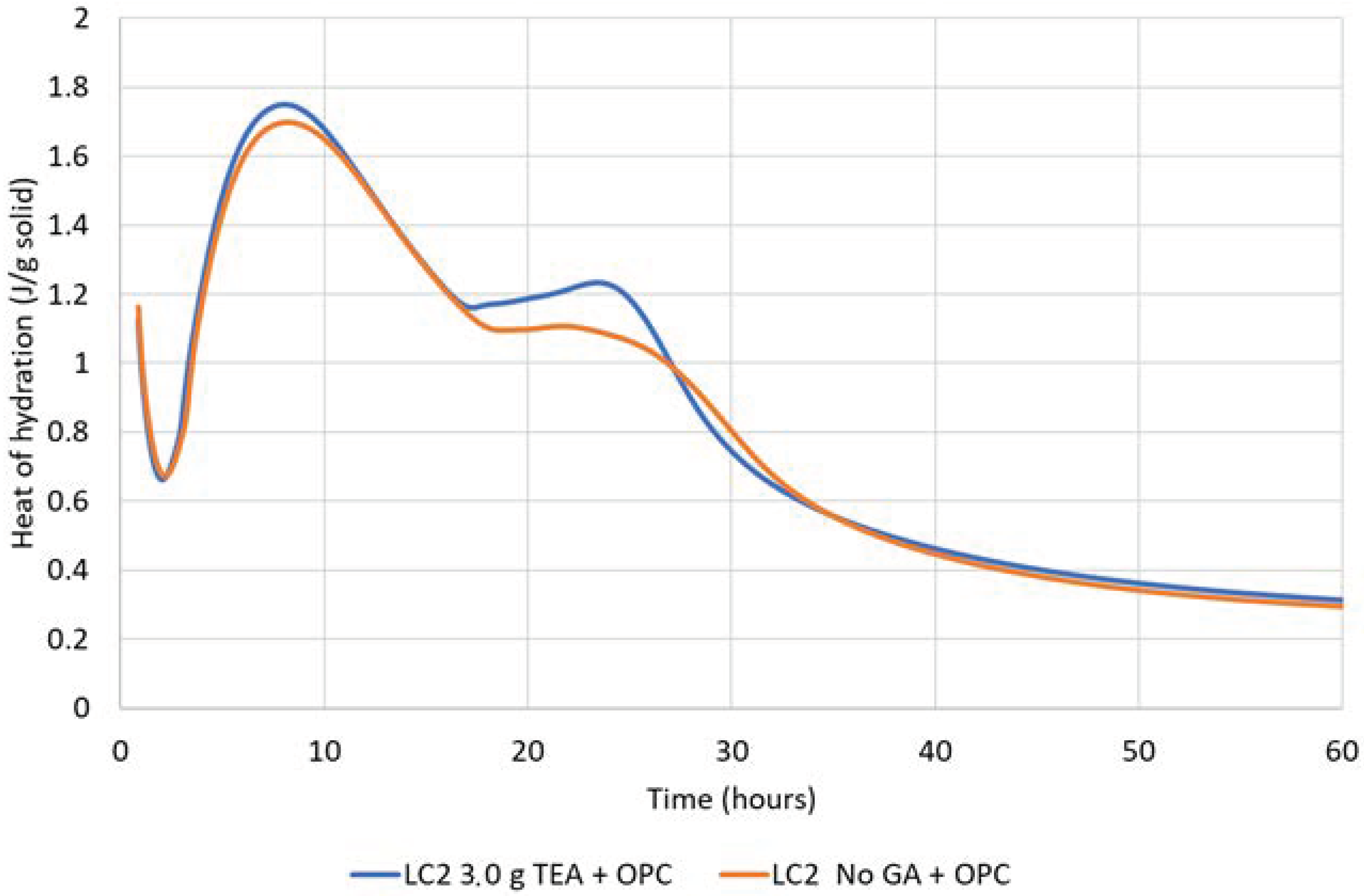 Minerals 12 01170 g010 Minerals 12 01170 g010