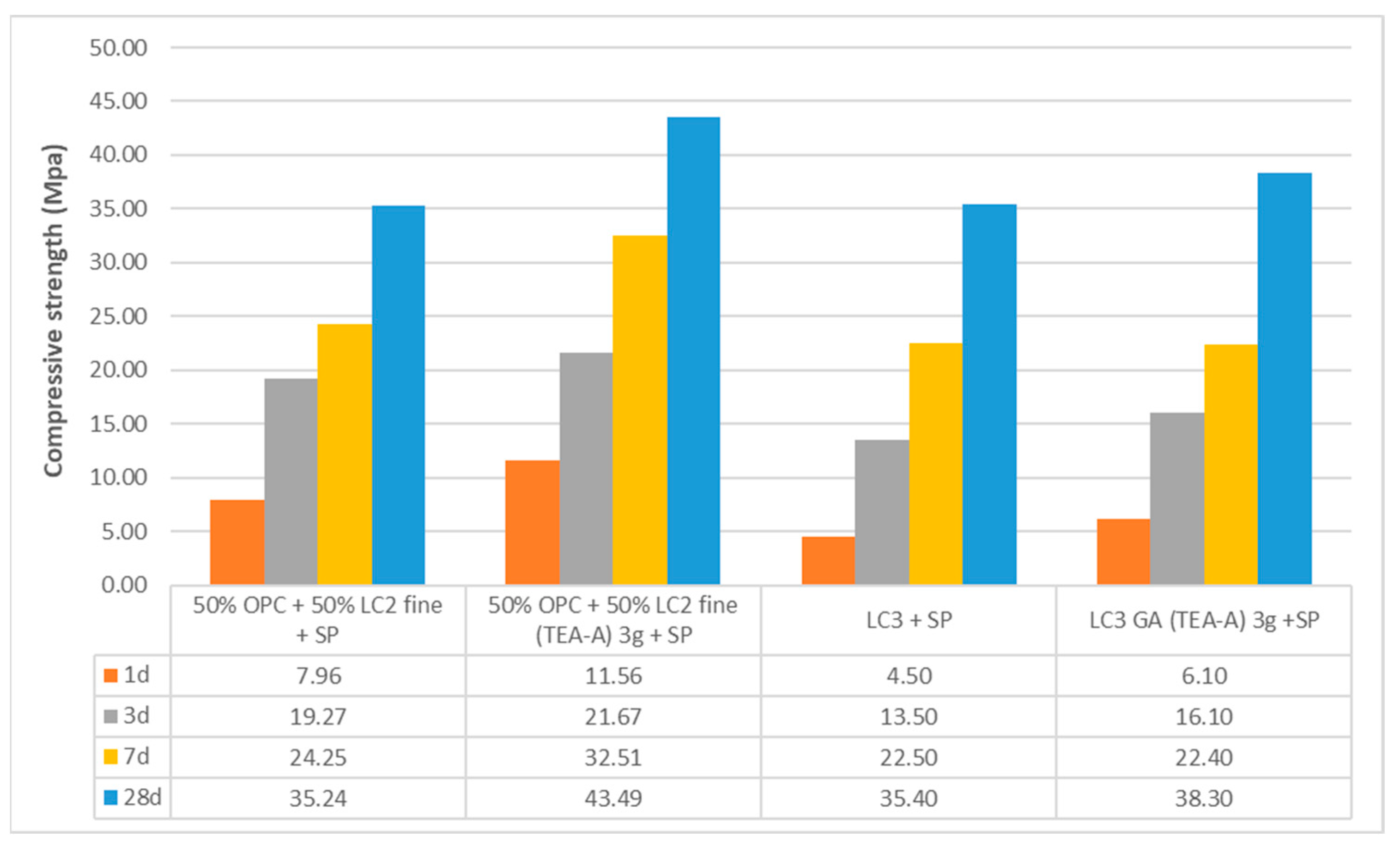 Minerals 12 01170 g011 Minerals 12 01170 g011
