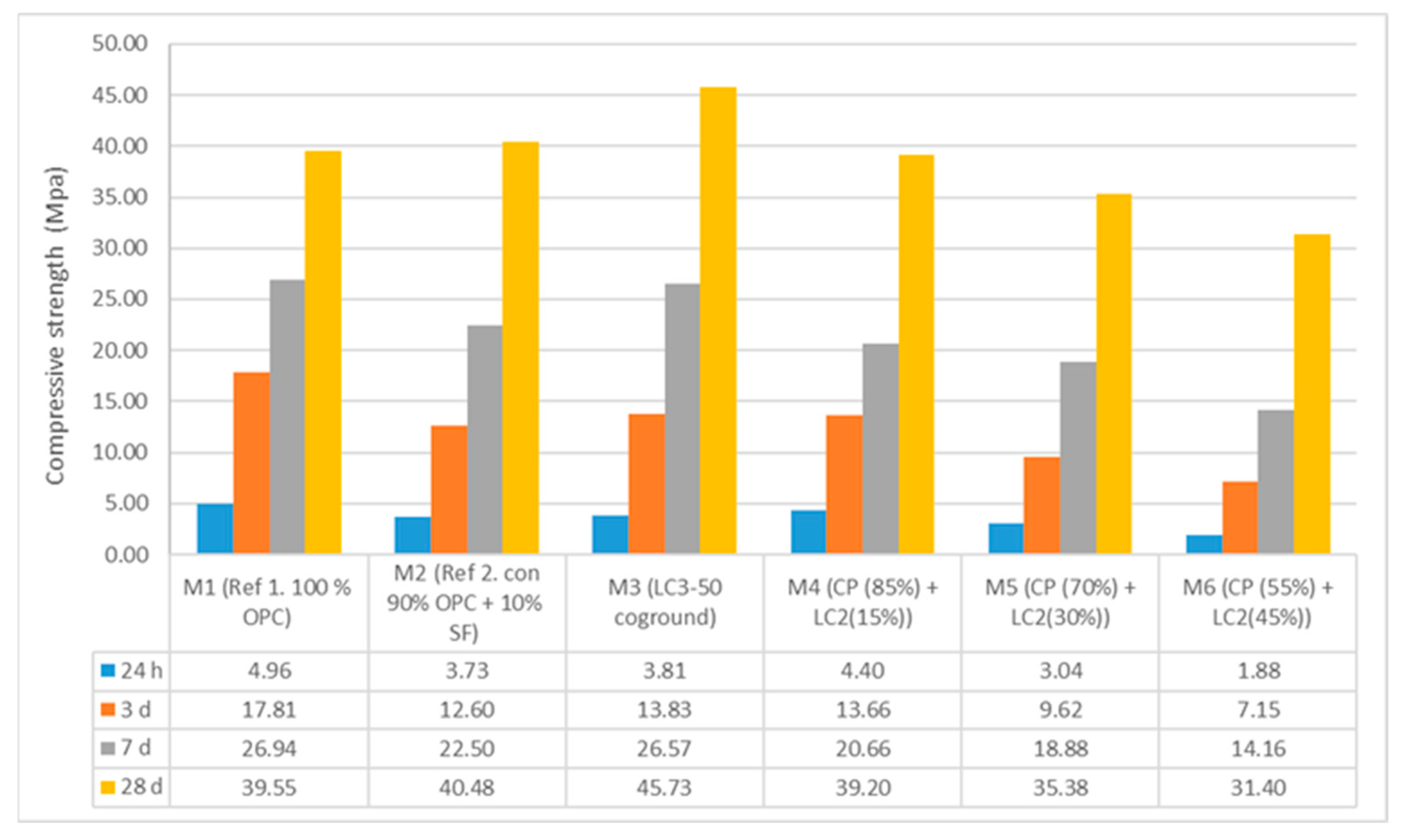 Minerals 12 01170 g014 Minerals 12 01170 g014
