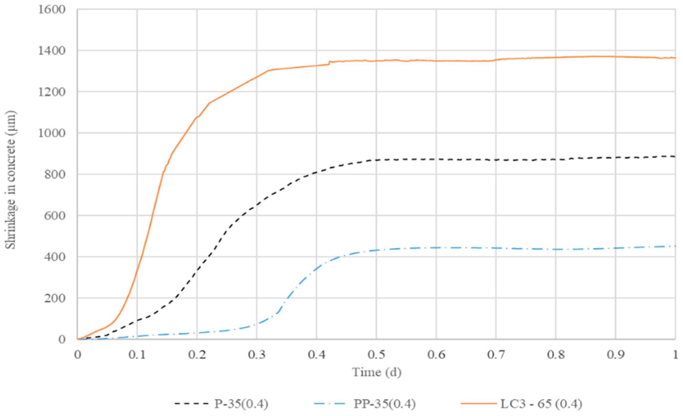 Minerals 12 01175 g007