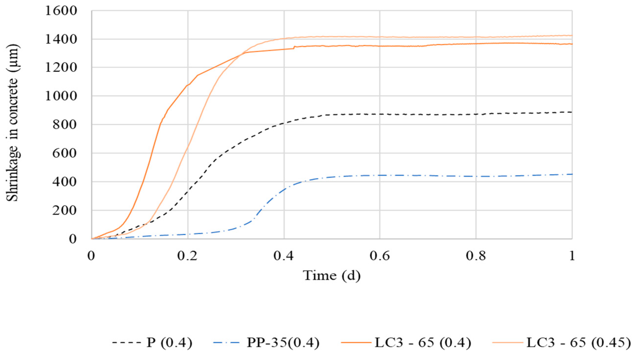 Minerals 12 01175 g009