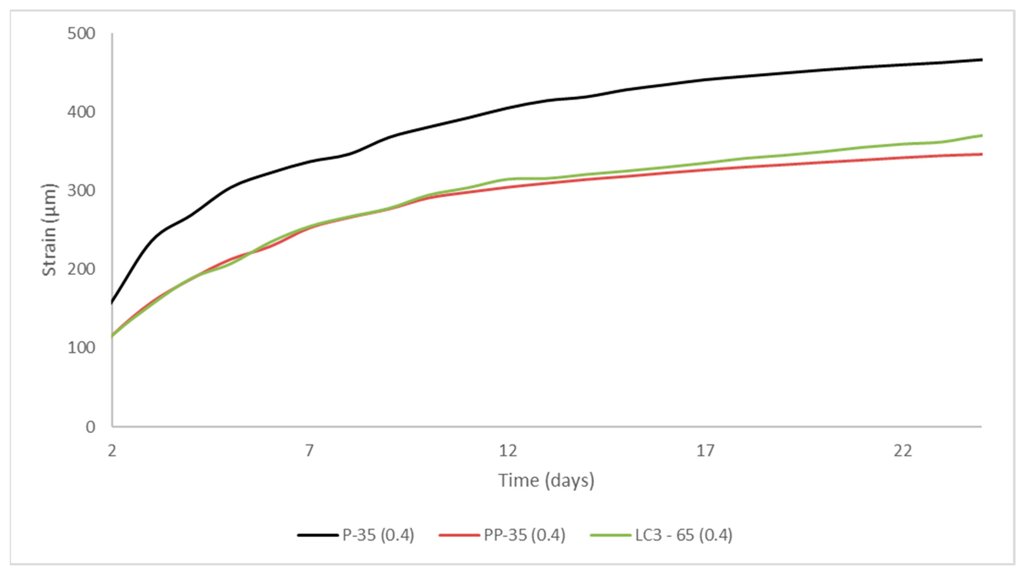 Minerals 12 01175 g010