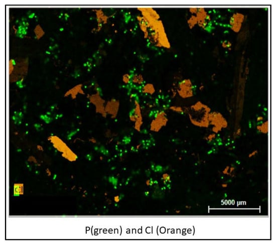 Minerals 12 01178 g003