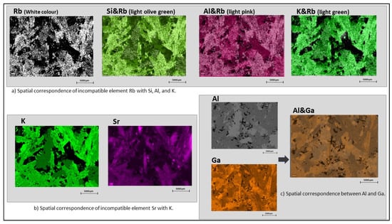 Minerals 12 01178 g004
