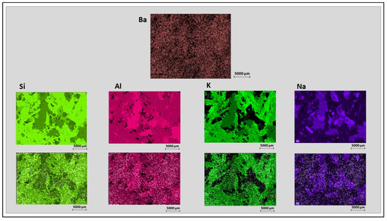 Minerals 12 01178 g005
