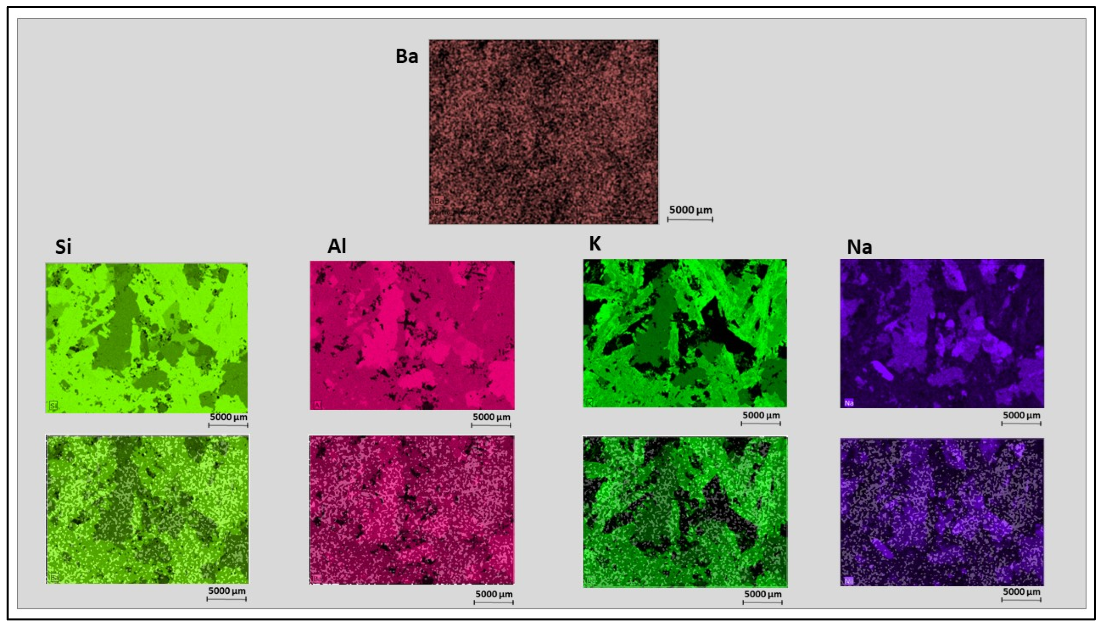 Minerals 12 01178 g005