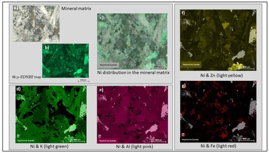 Minerals 12 01178 g007