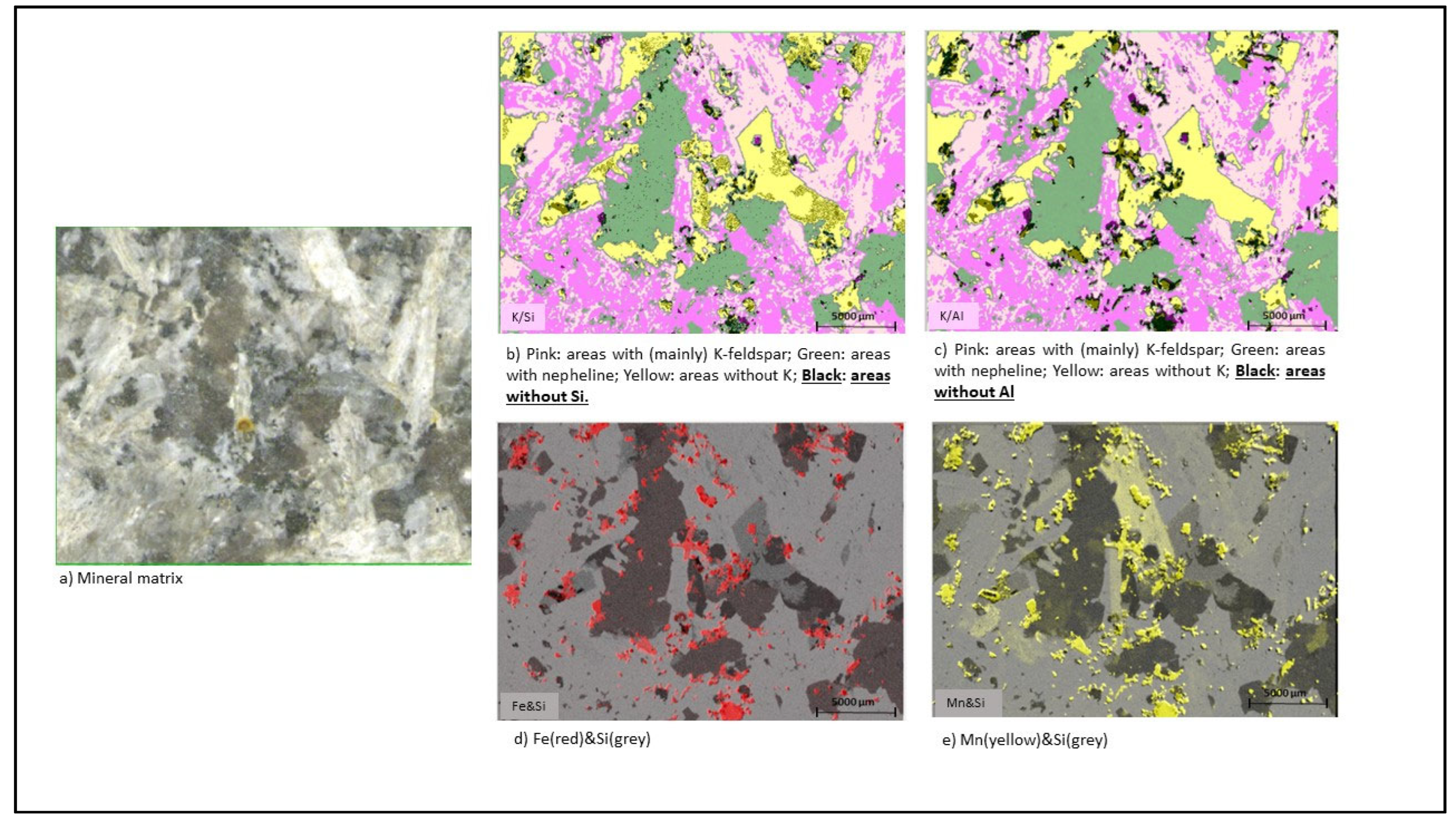 Minerals 12 01178 g008