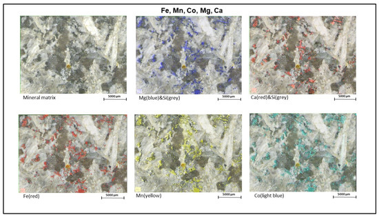 Minerals 12 01178 g009