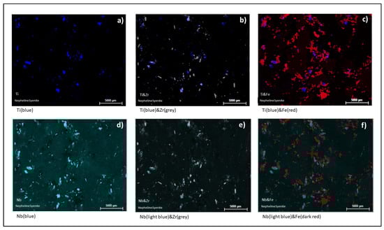 Minerals 12 01178 g012
