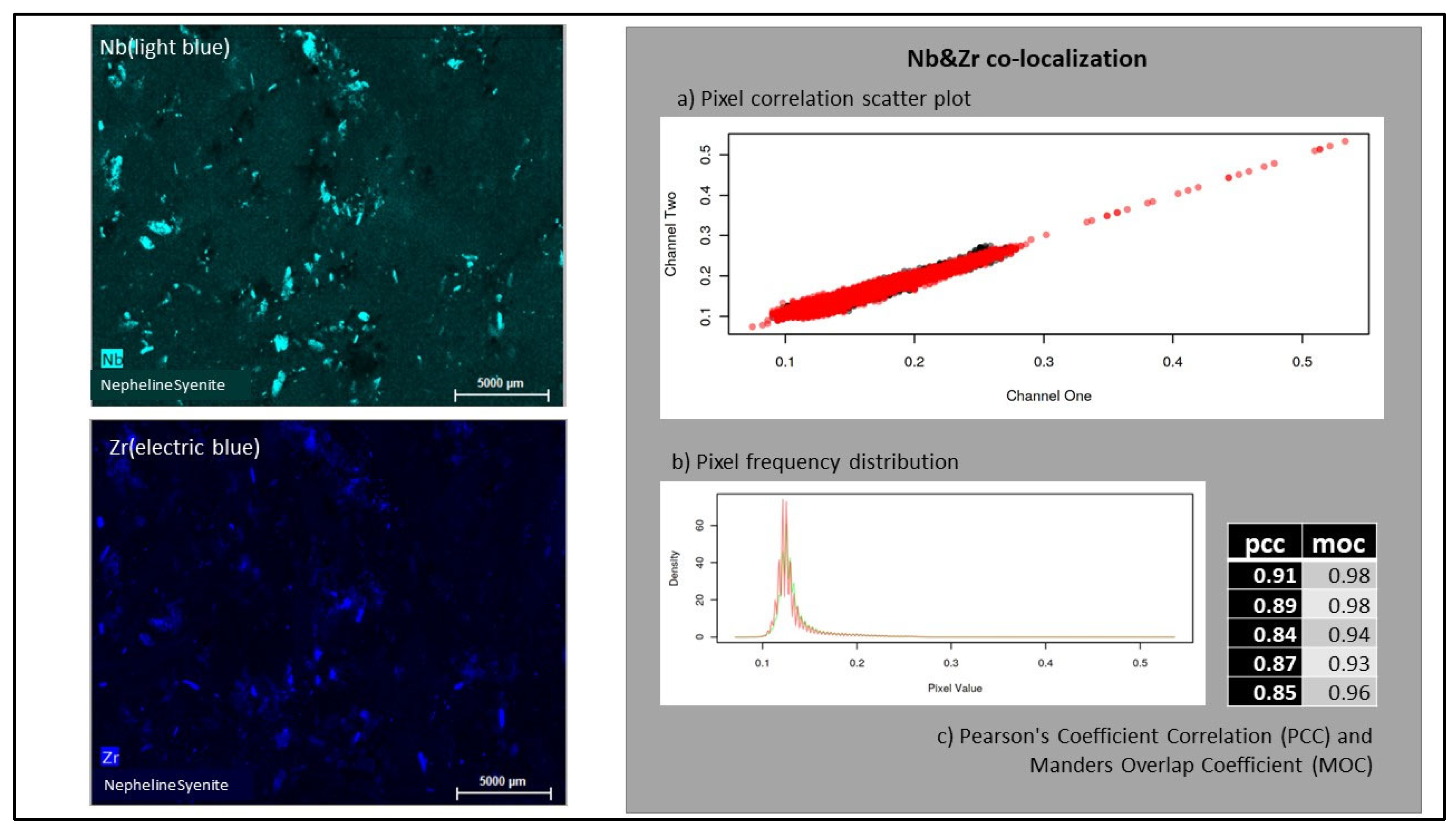 Minerals 12 01178 g013