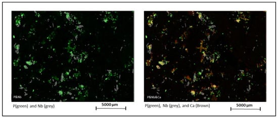 Minerals 12 01178 g014