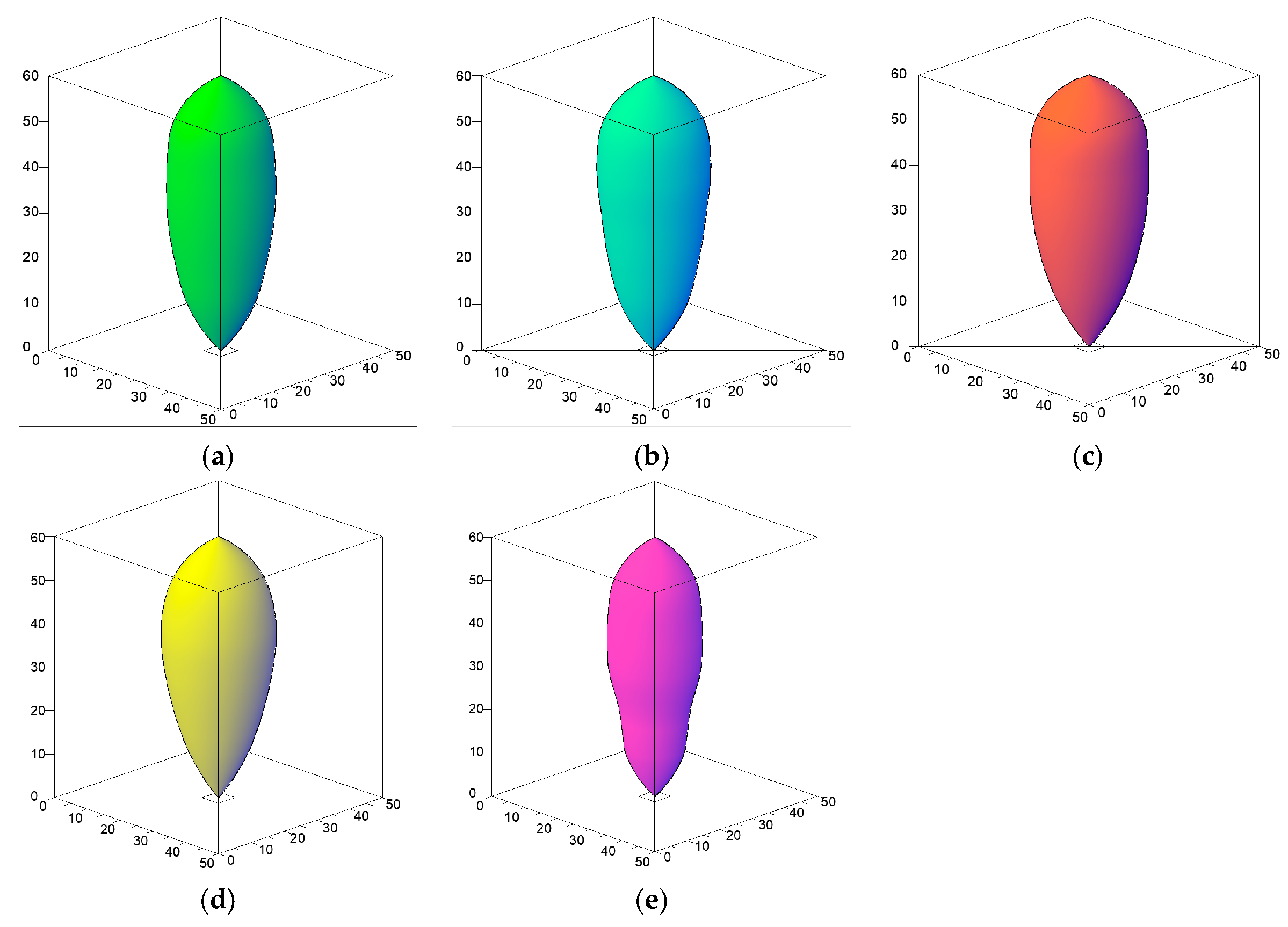 Minerals 12 01183 g011