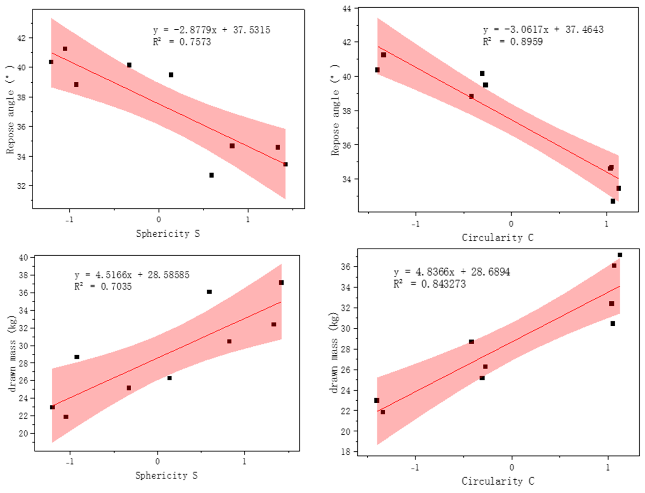 Minerals 12 01183 g012