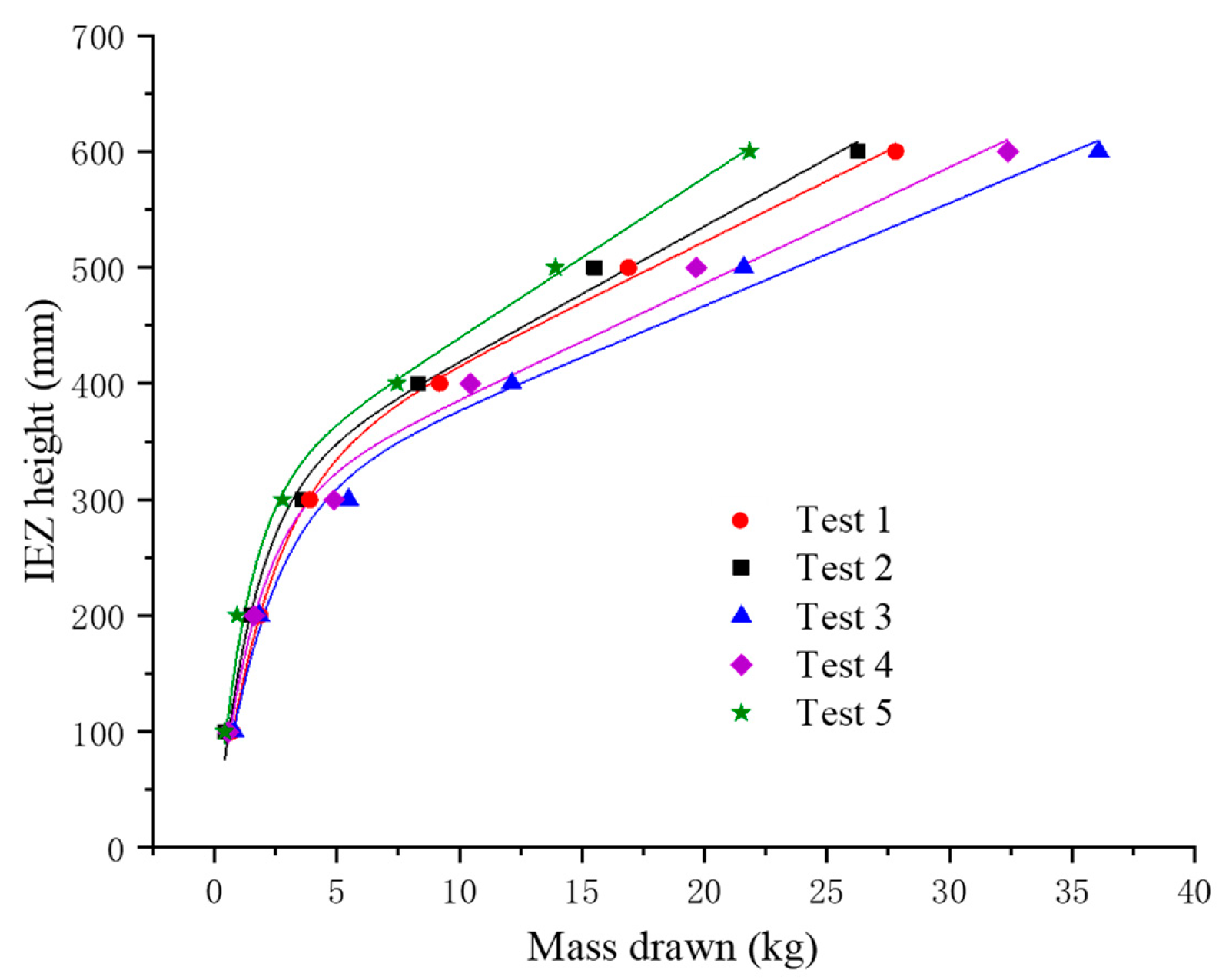 Minerals 12 01183 g014