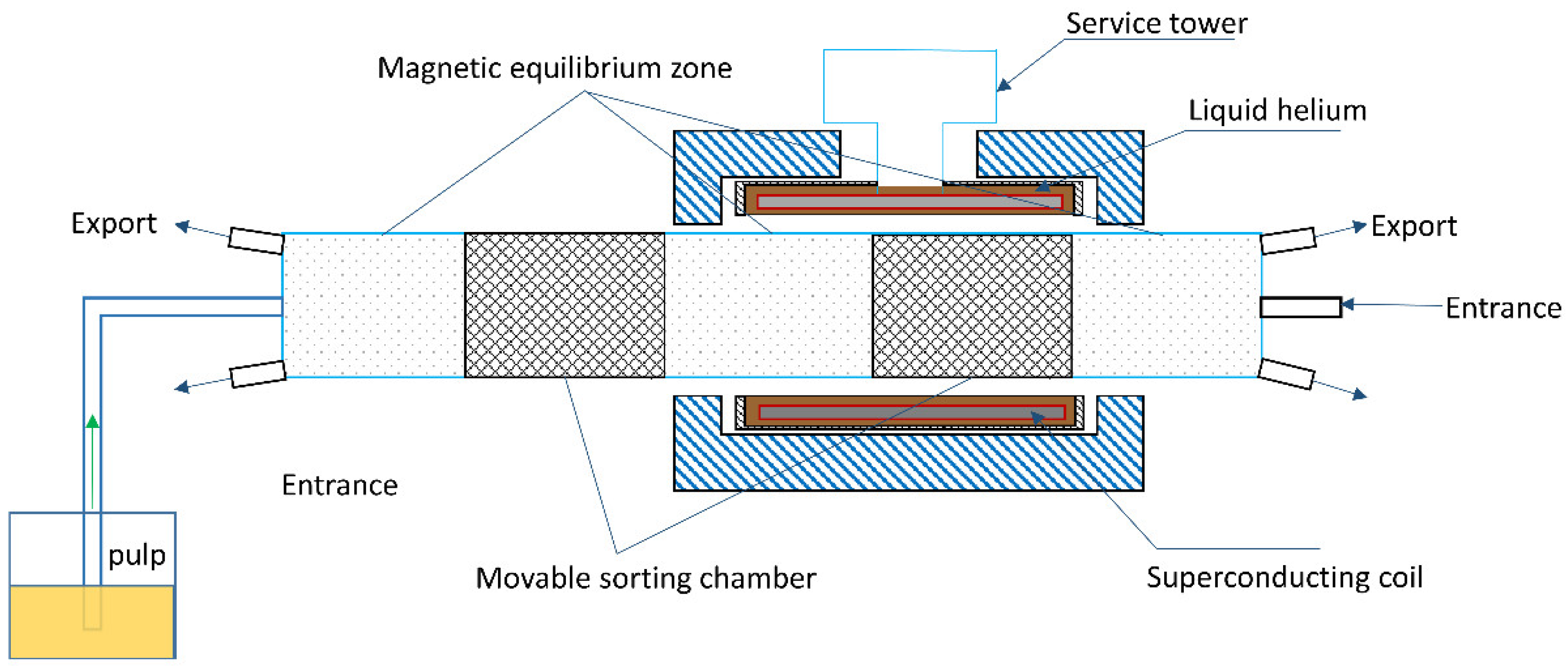 Minerals 12 01191 g003