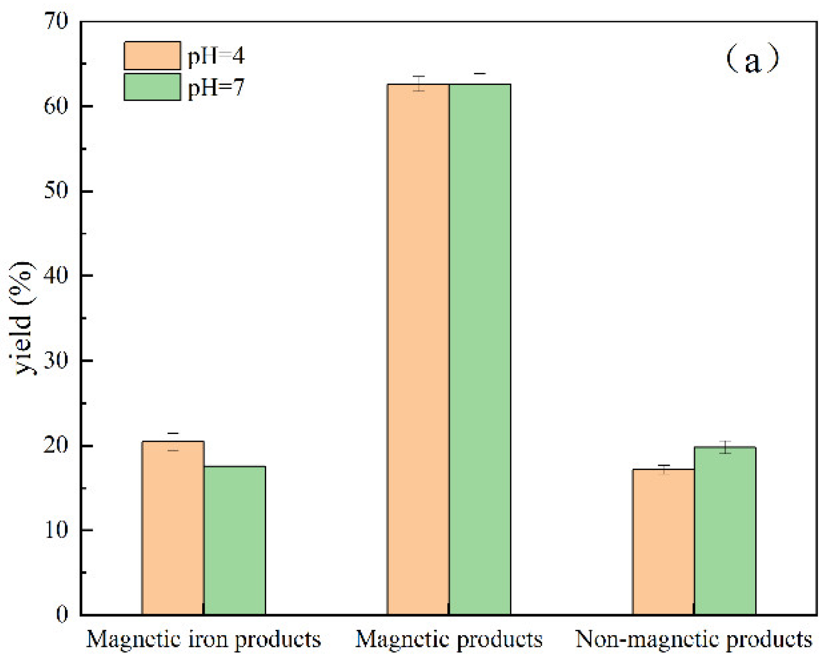 Minerals 12 01191 g004a