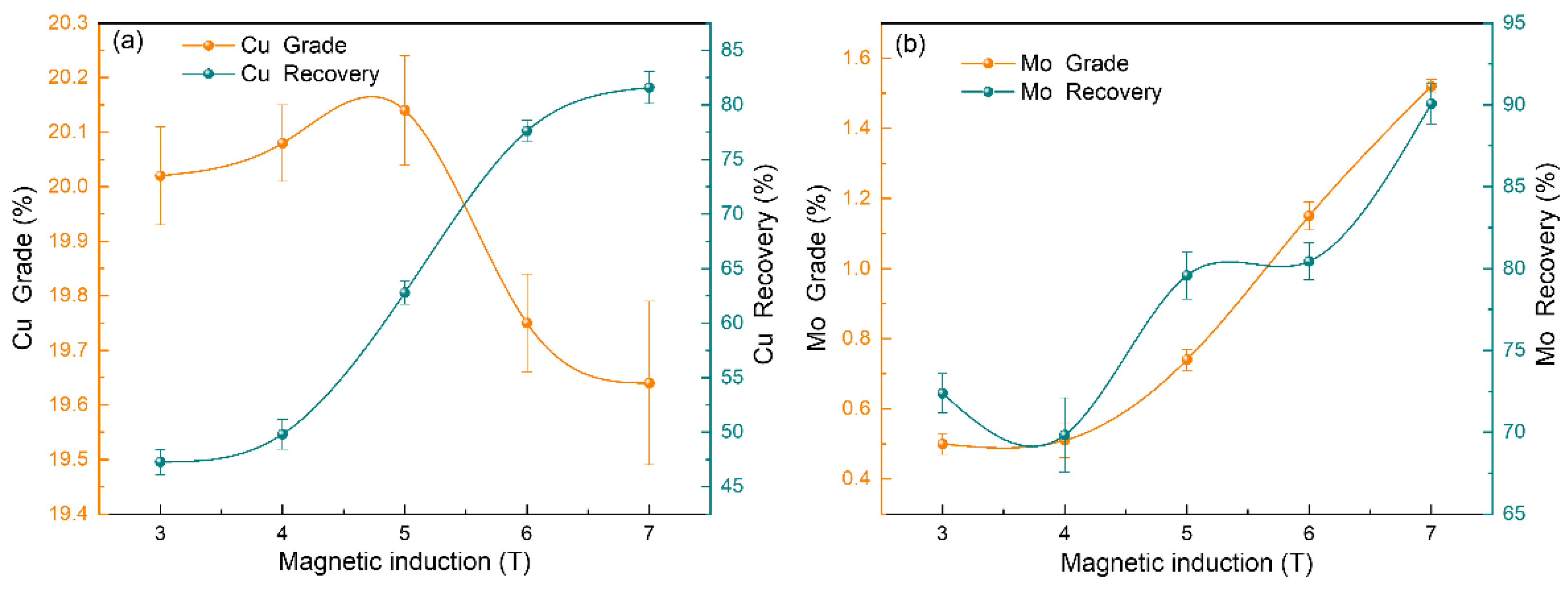 Minerals 12 01191 g005