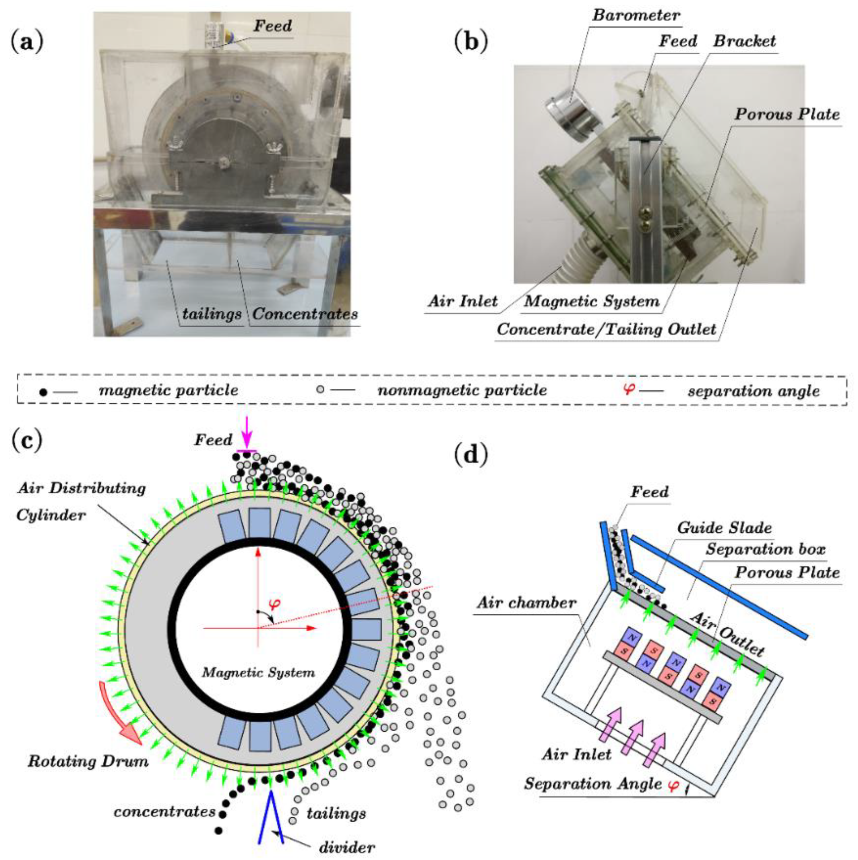 Minerals 12 01192 g001