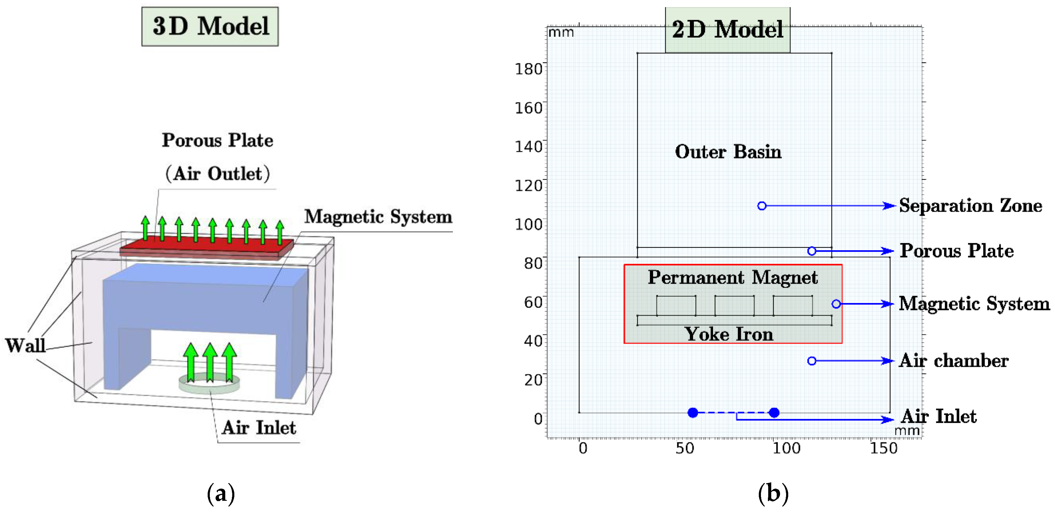 Minerals 12 01192 g003