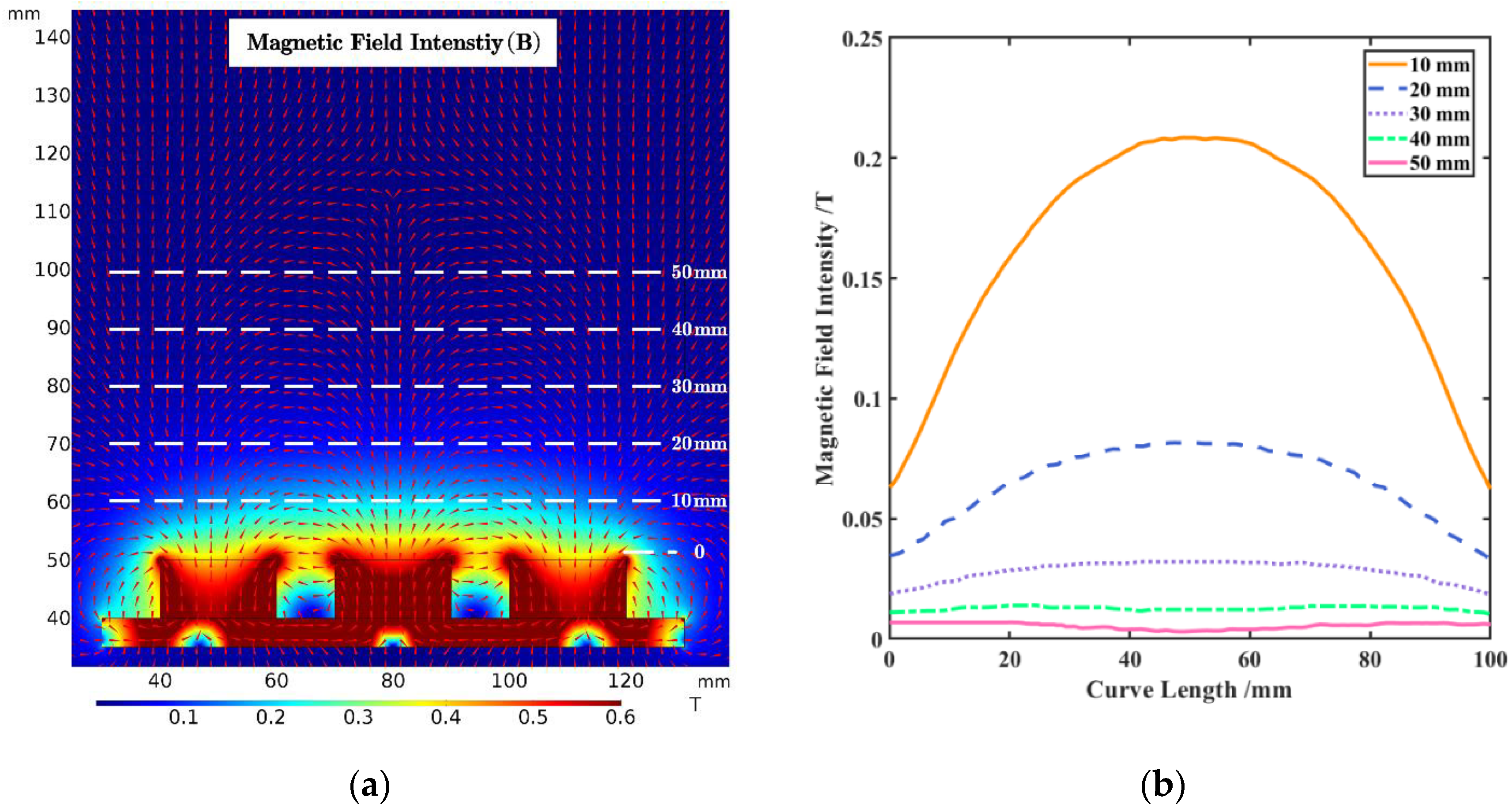 Minerals 12 01192 g004